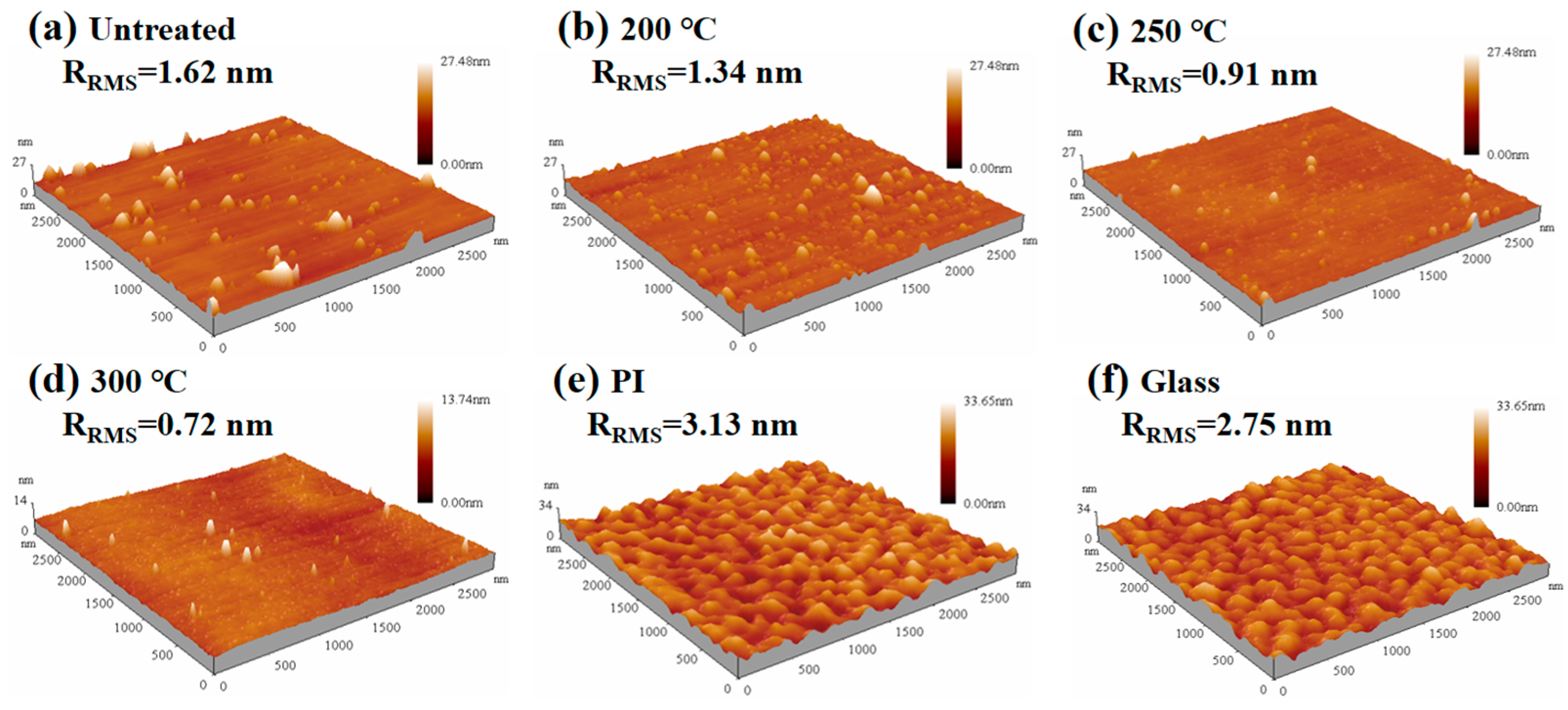 Micromachines 16 00017 g004