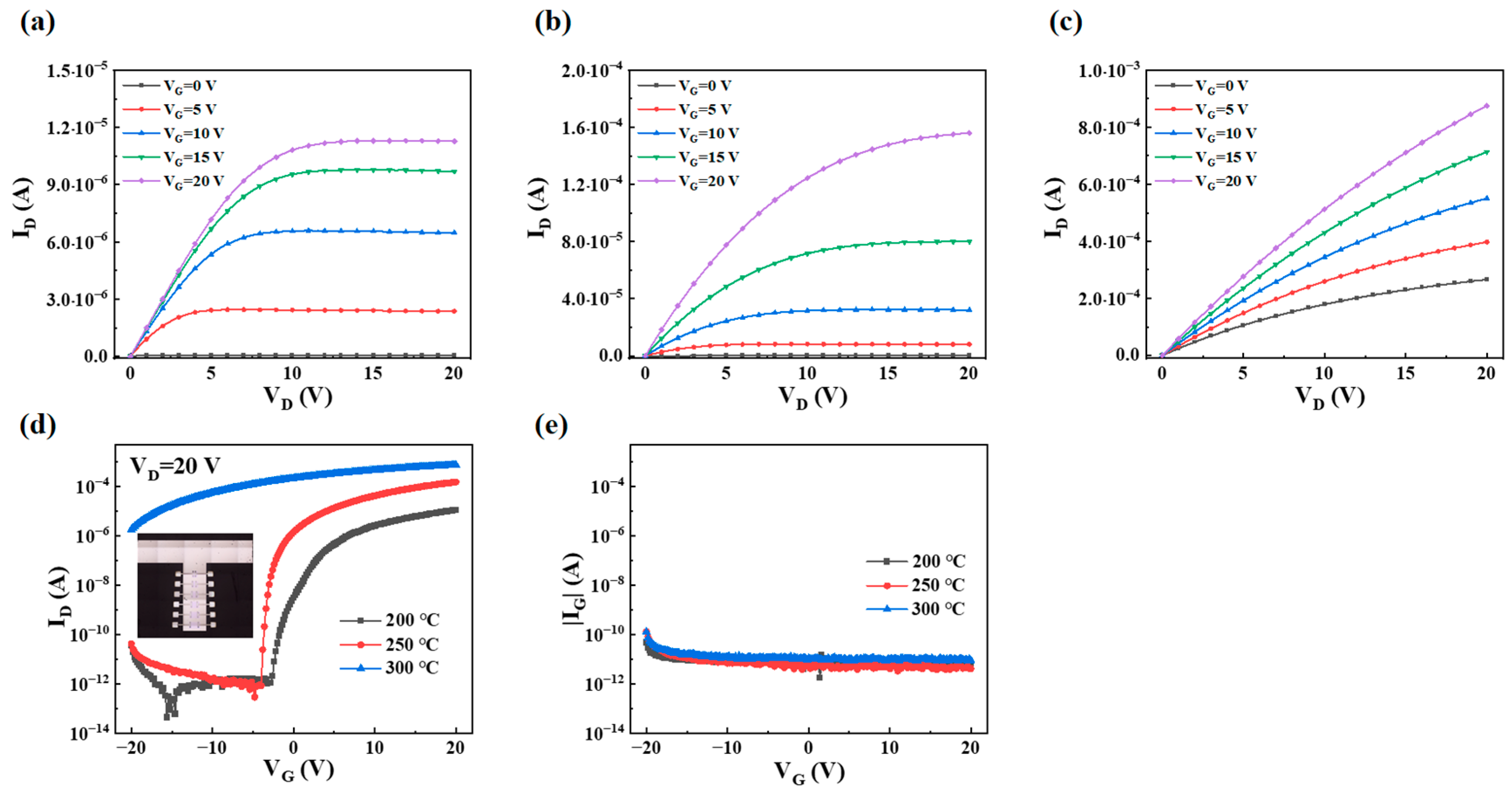 Micromachines 16 00017 g008