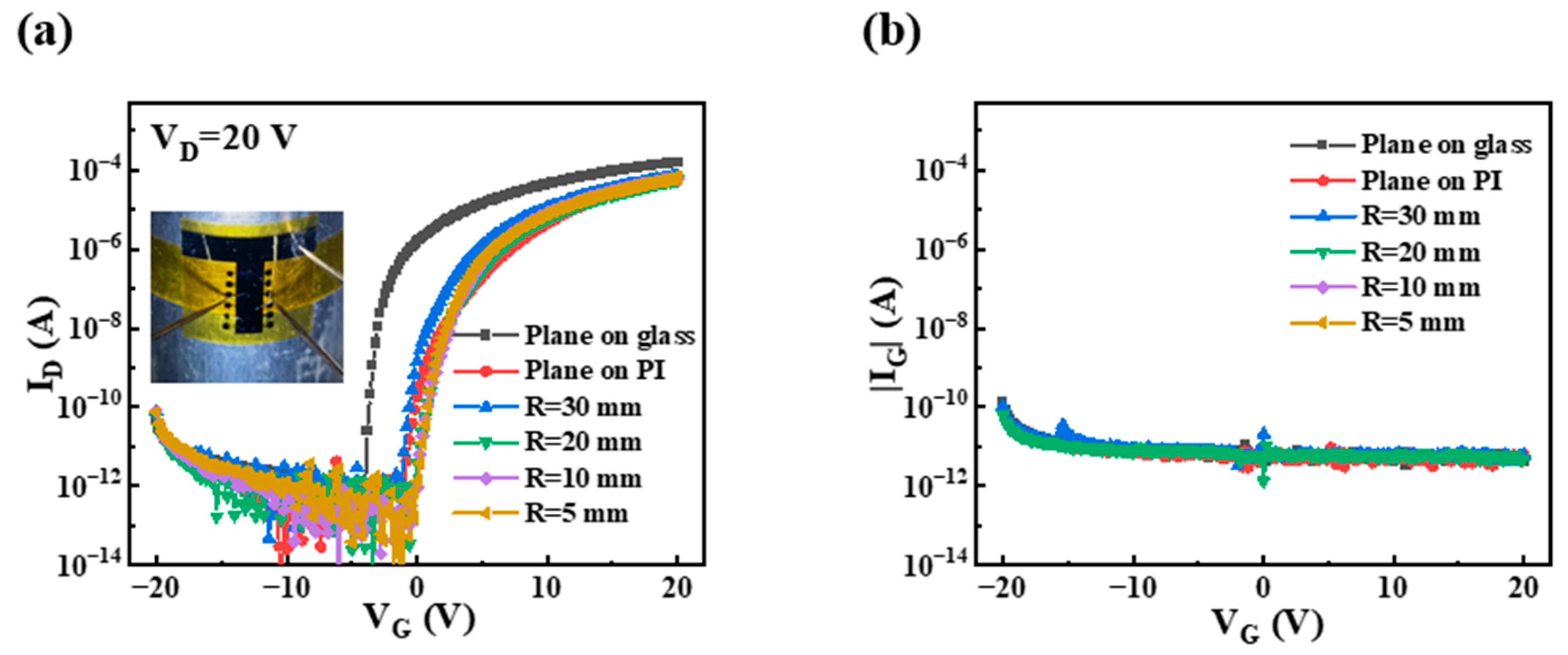 Micromachines 16 00017 g010