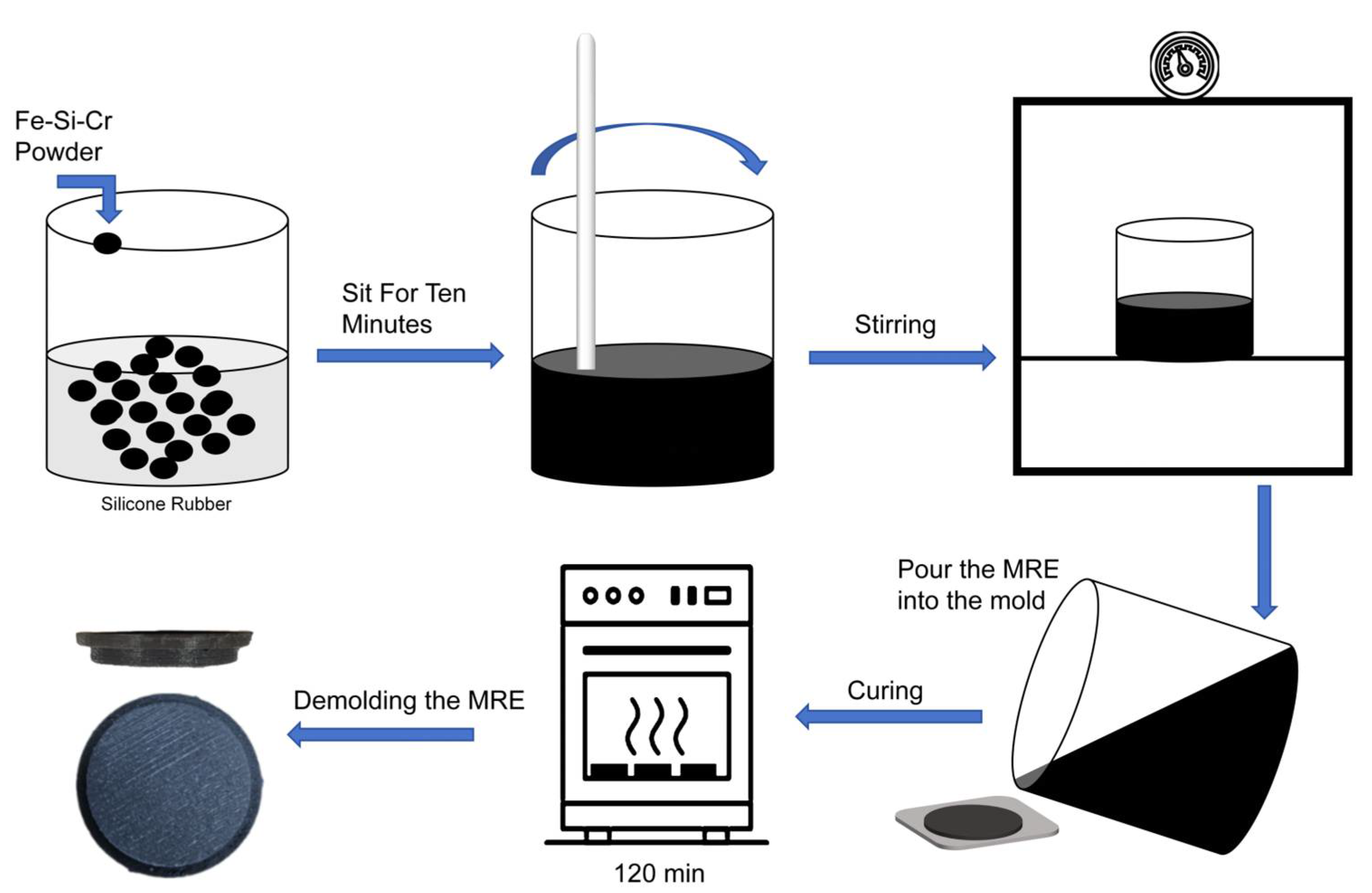 Micromachines 16 00019 g001