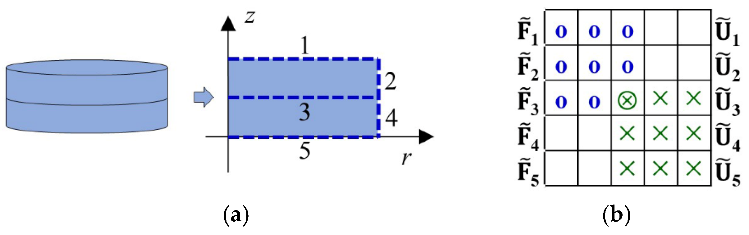 Micromachines 16 00020 g002