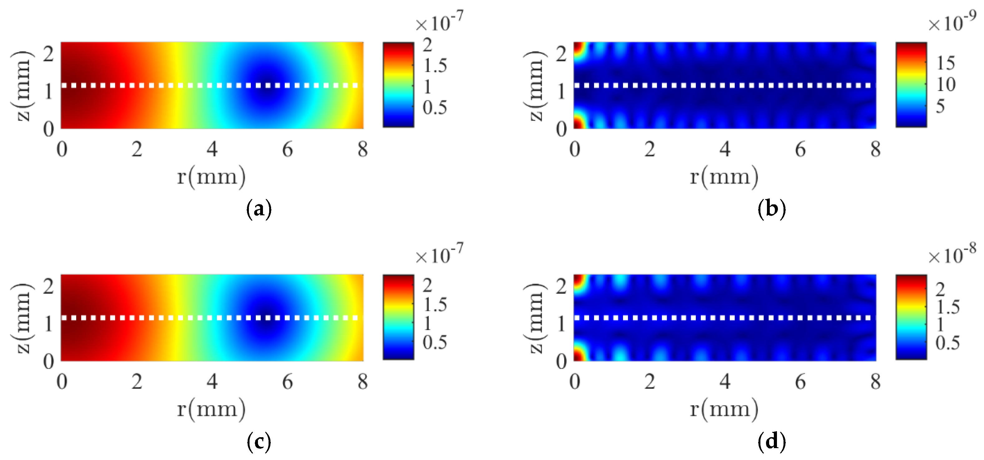 Micromachines 16 00020 g004