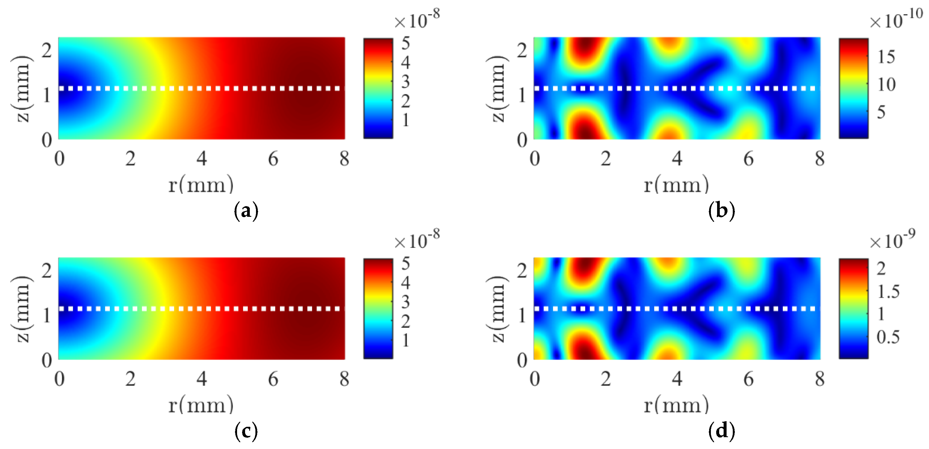 Micromachines 16 00020 g007