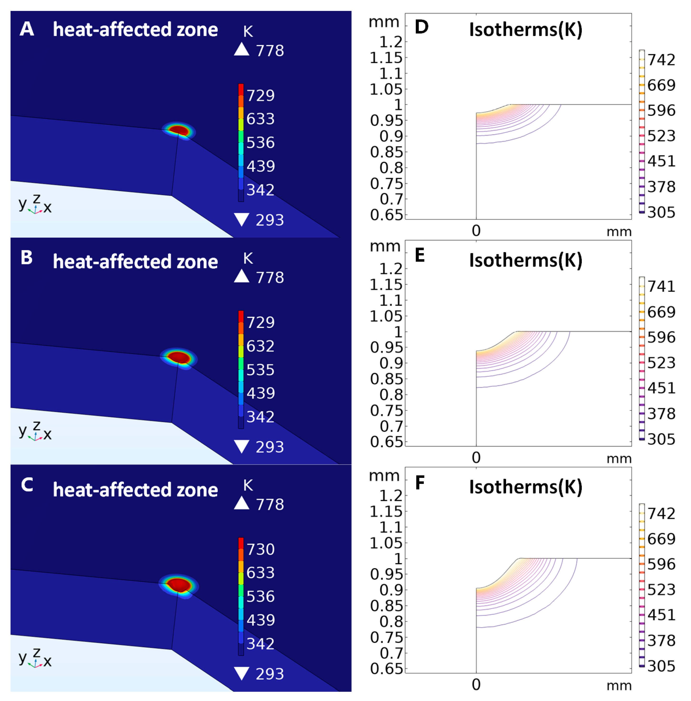Micromachines 16 00021 g002
