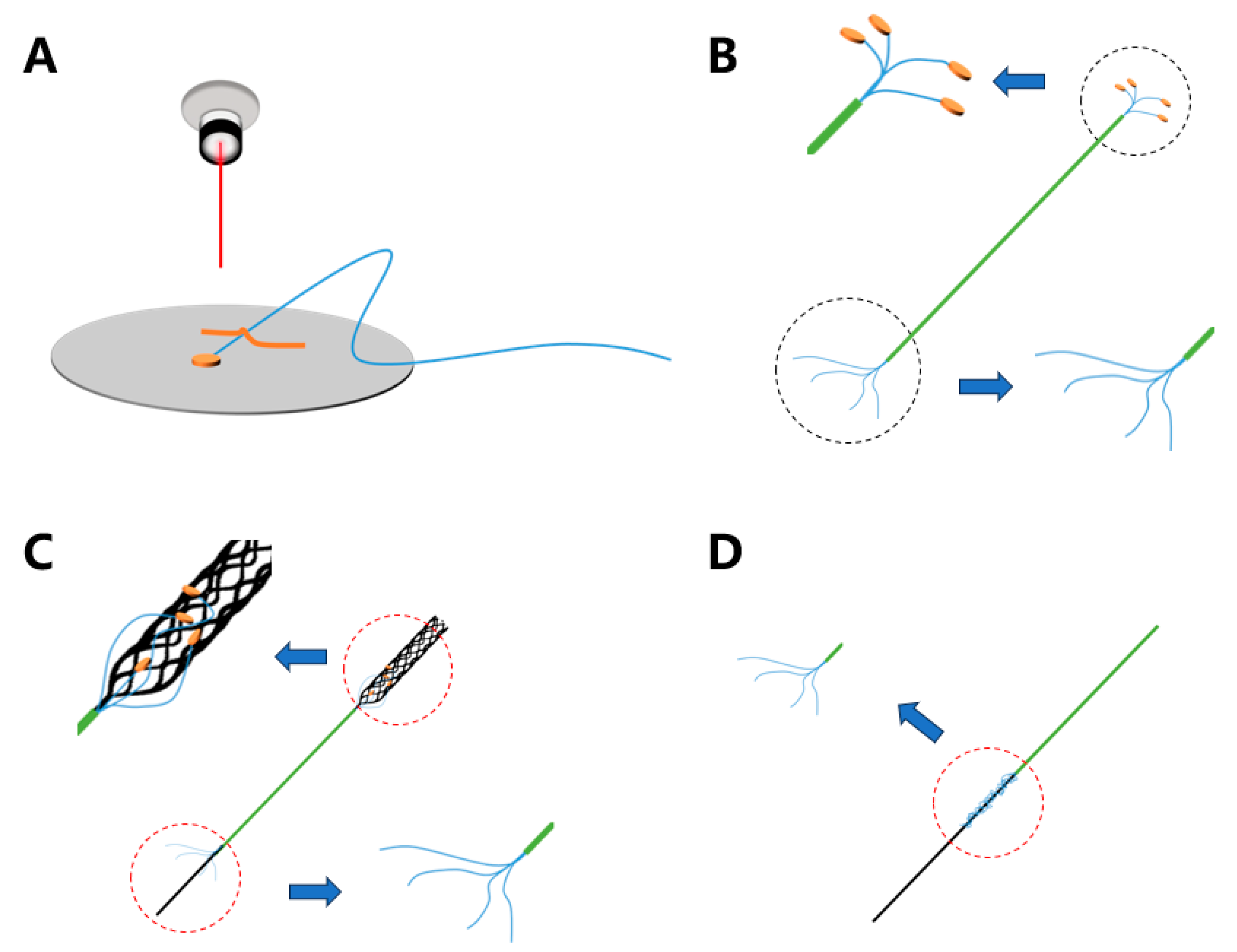 Micromachines 16 00021 g003