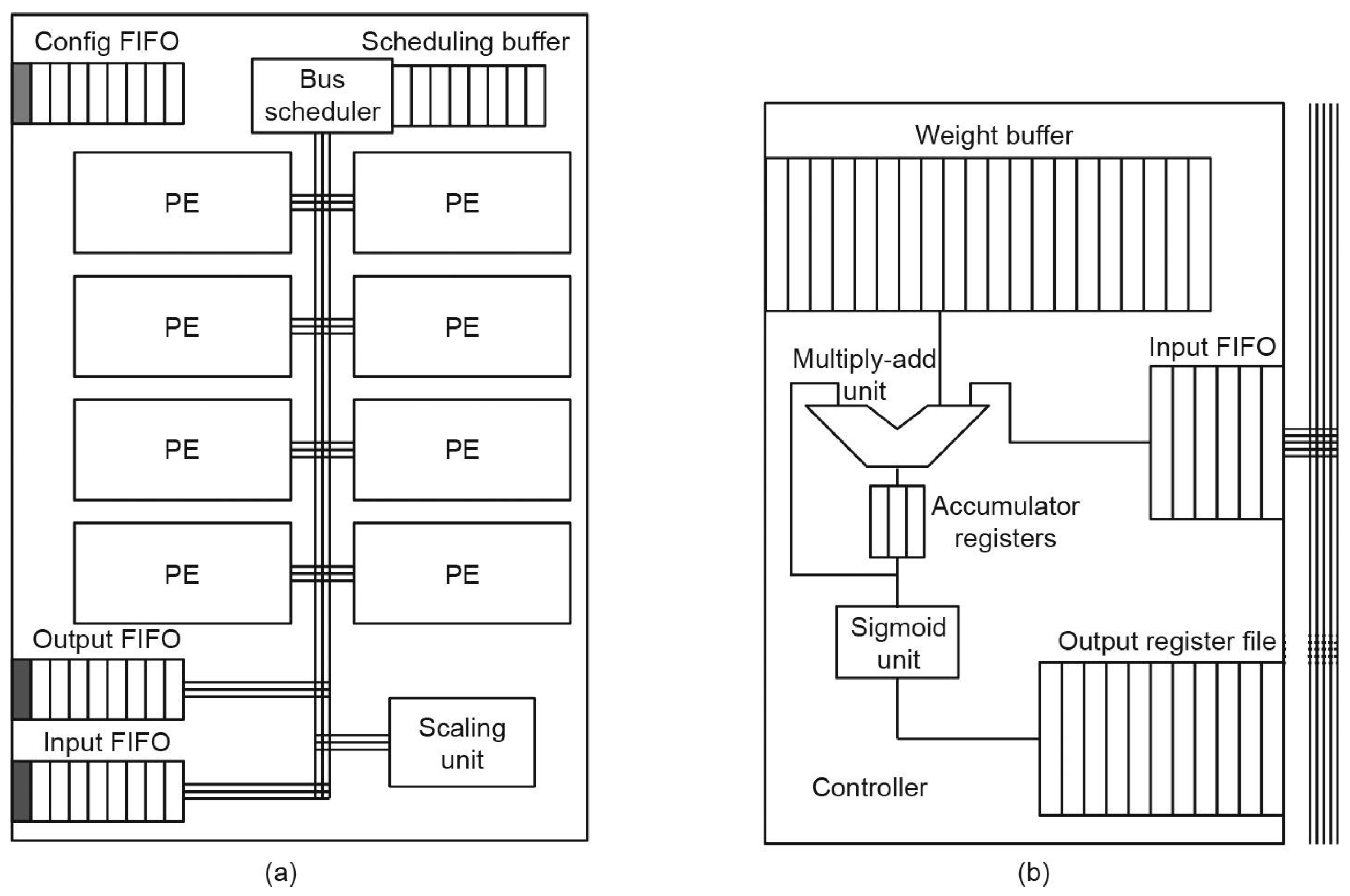 Micromachines 16 00022 g001