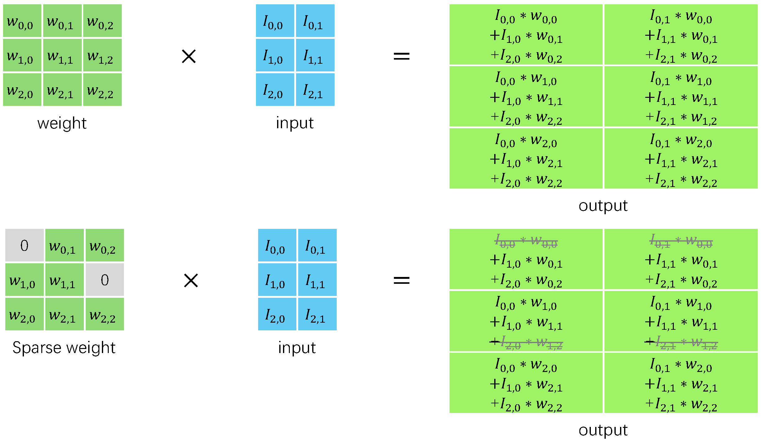 Micromachines 16 00022 g002