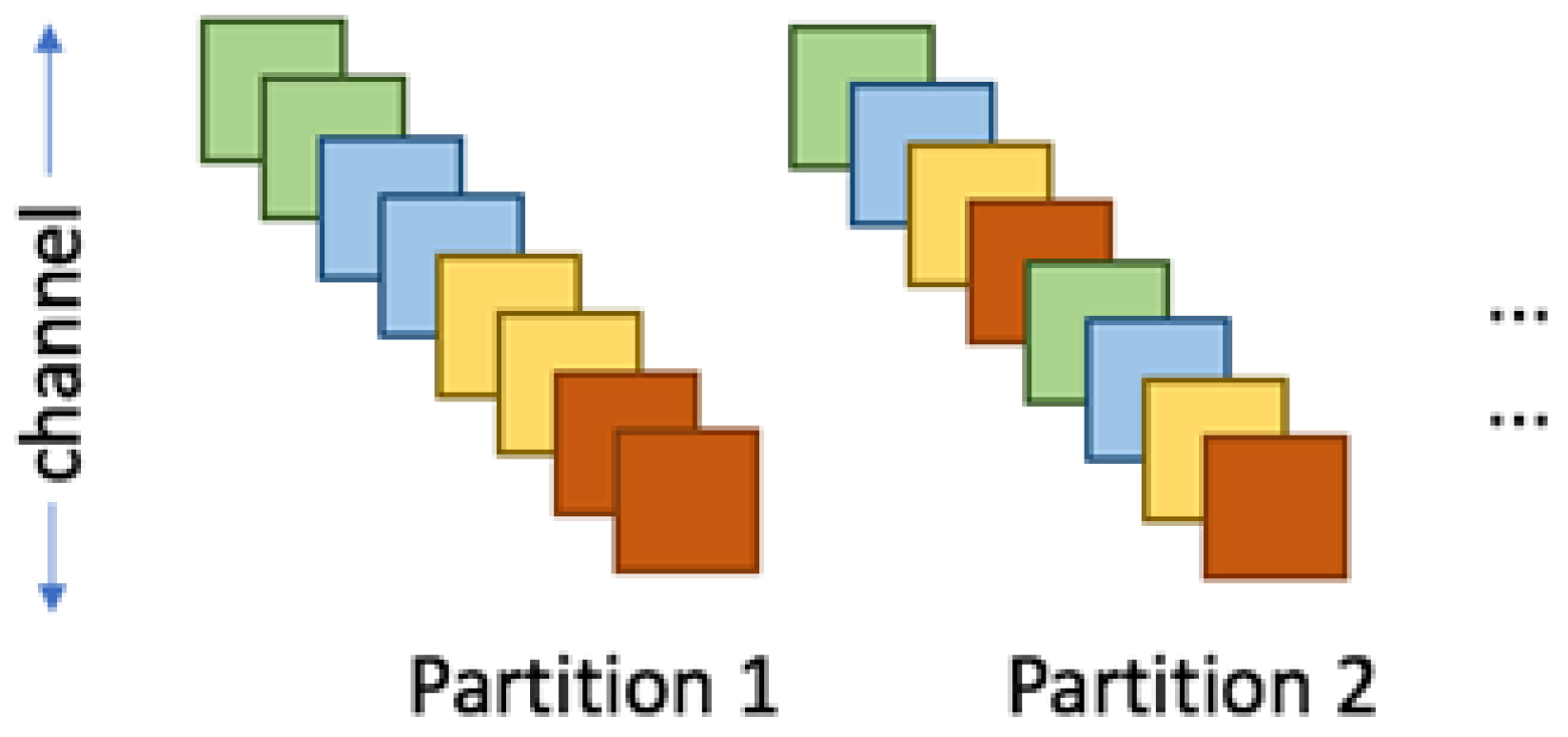 Micromachines 16 00022 g008