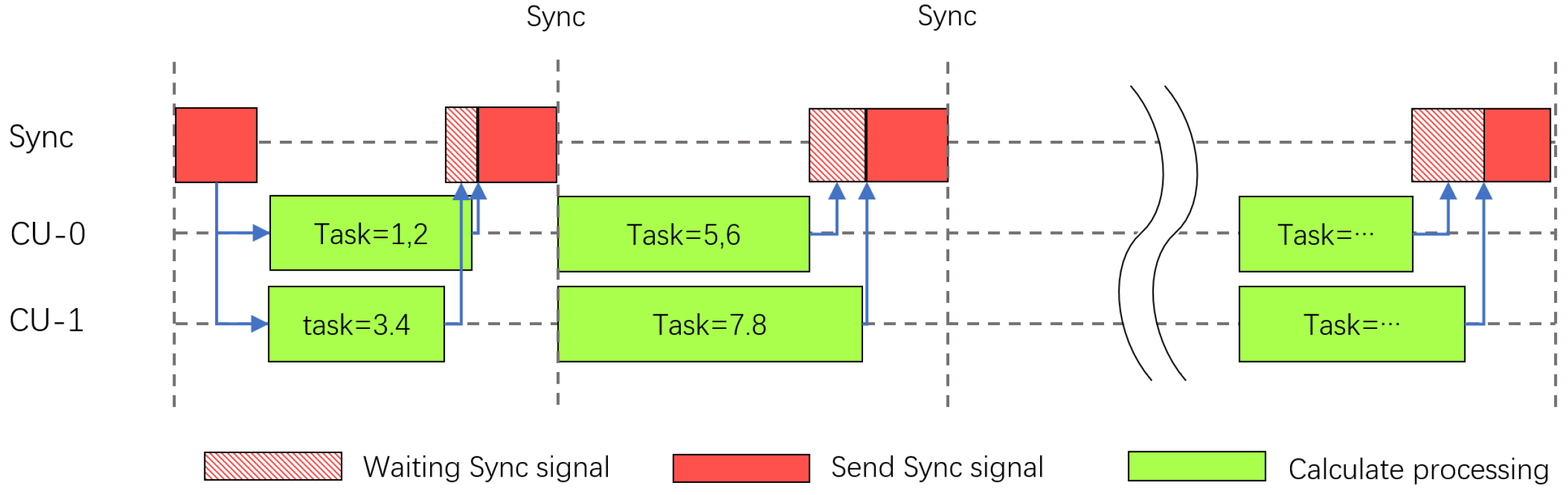 Micromachines 16 00022 g009