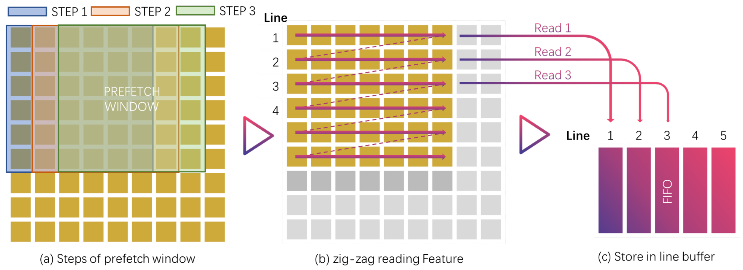 Micromachines 16 00022 g011