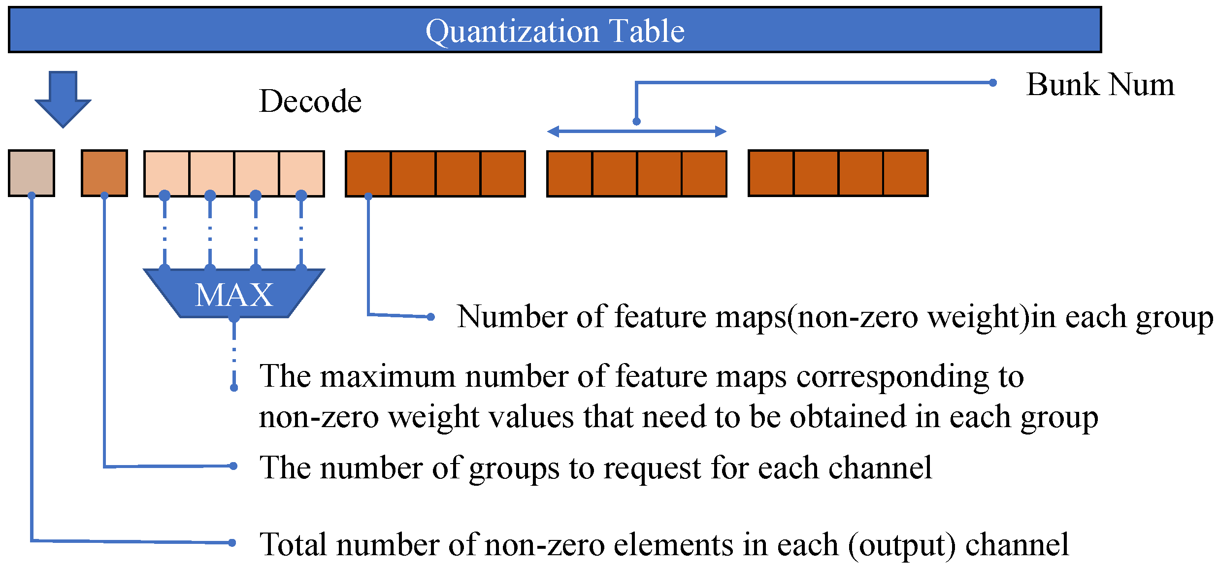 Micromachines 16 00022 g016