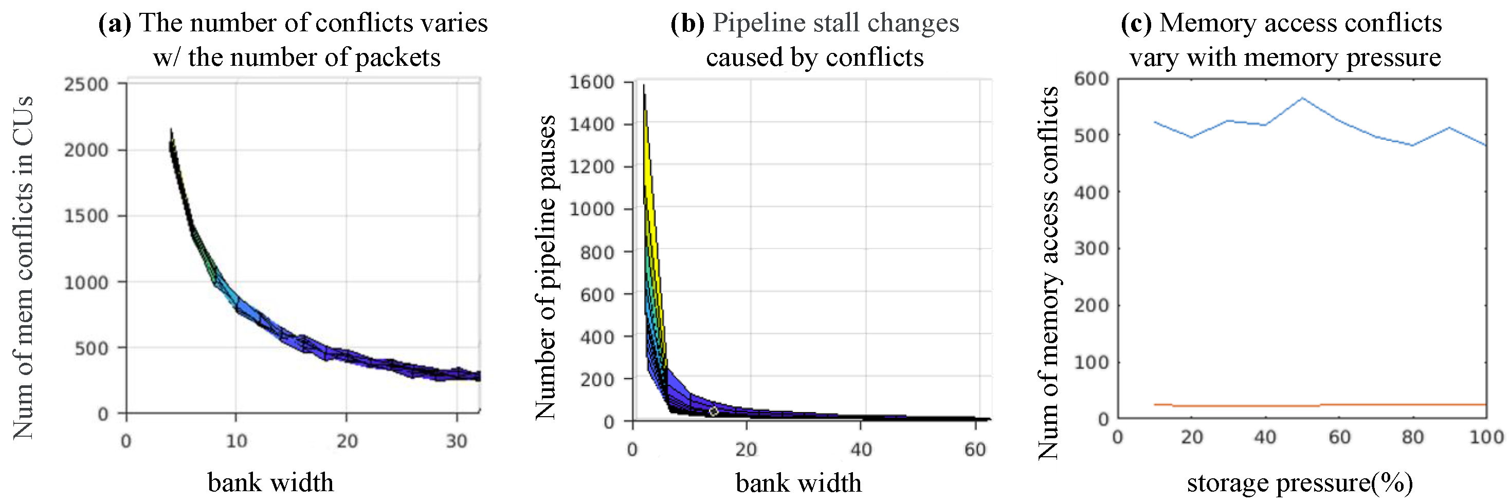 Micromachines 16 00022 g017