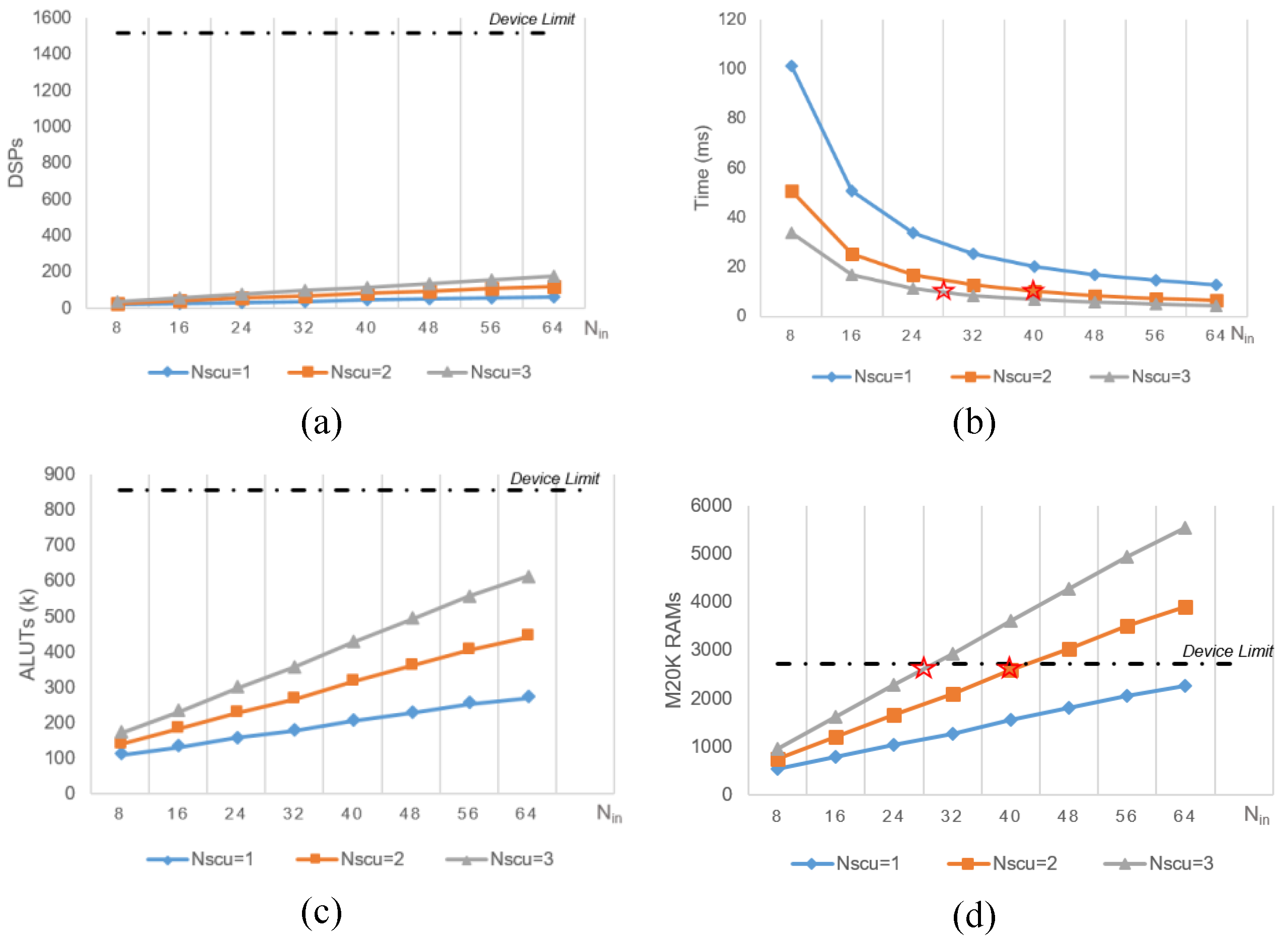 Micromachines 16 00022 g018
