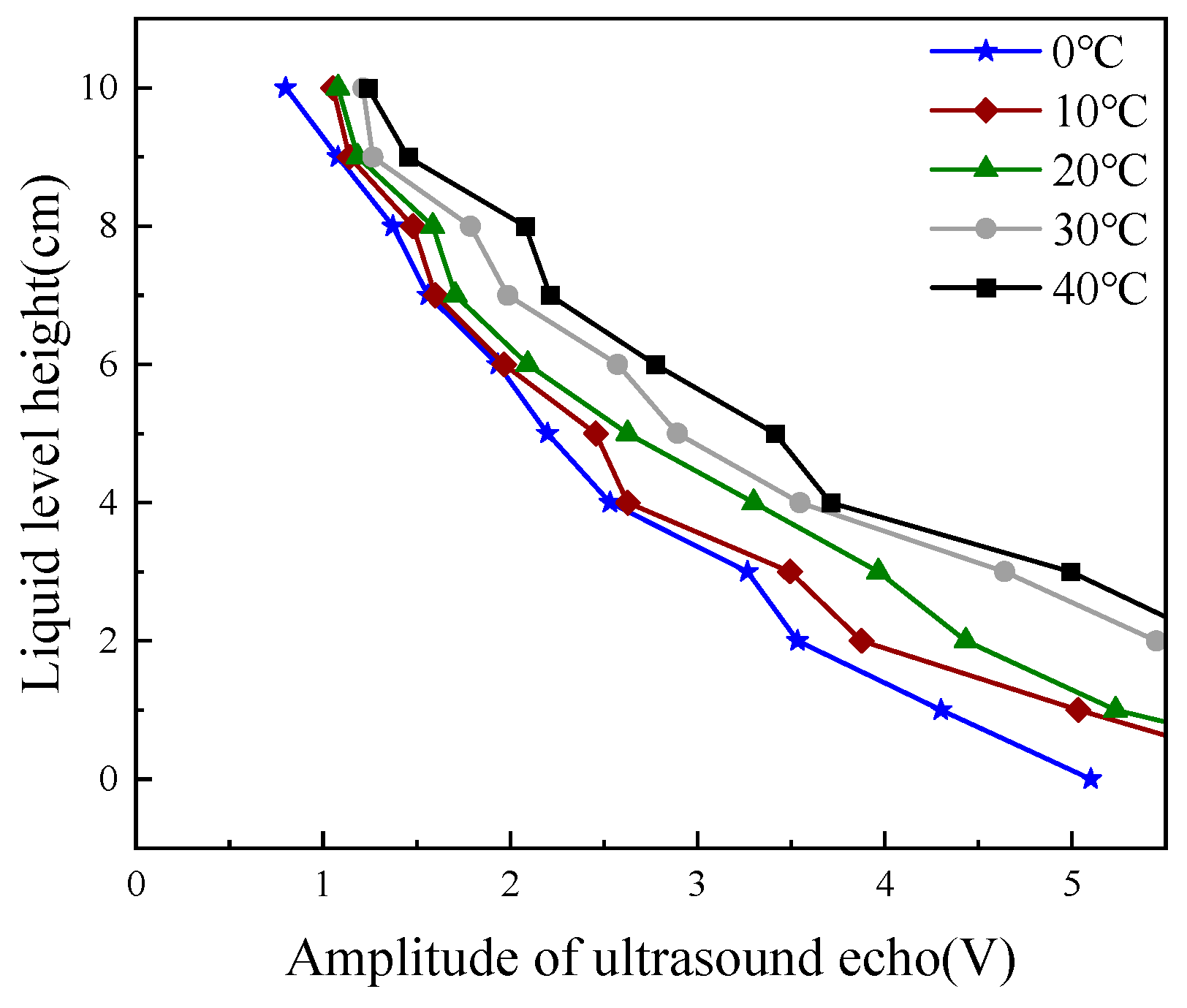 Micromachines 16 00024 g003 Micromachines 16 00024 g003