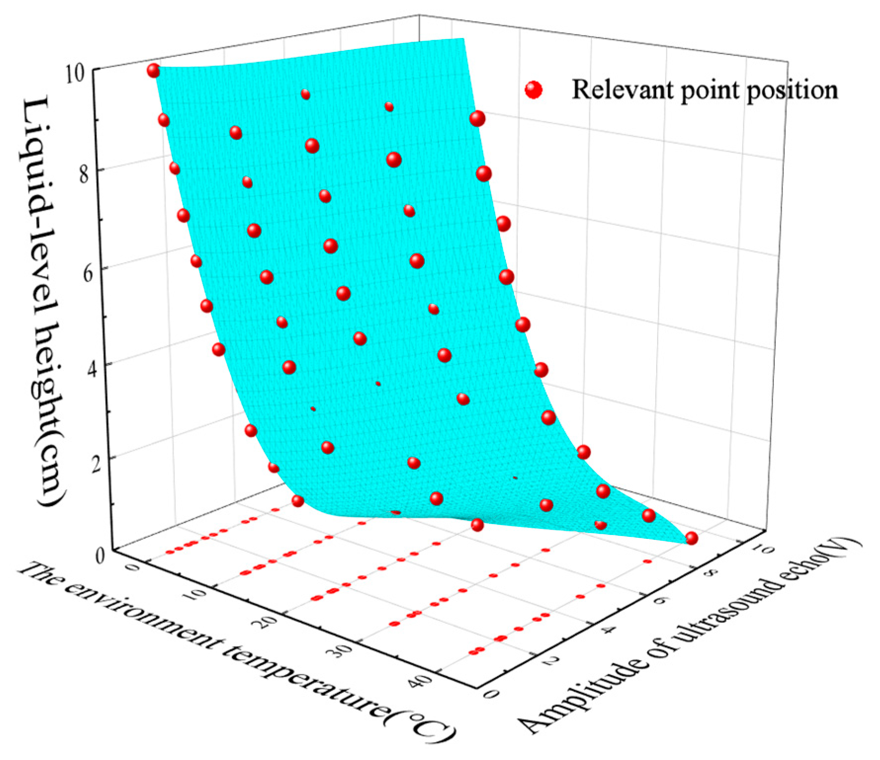 Micromachines 16 00024 g005 Micromachines 16 00024 g005