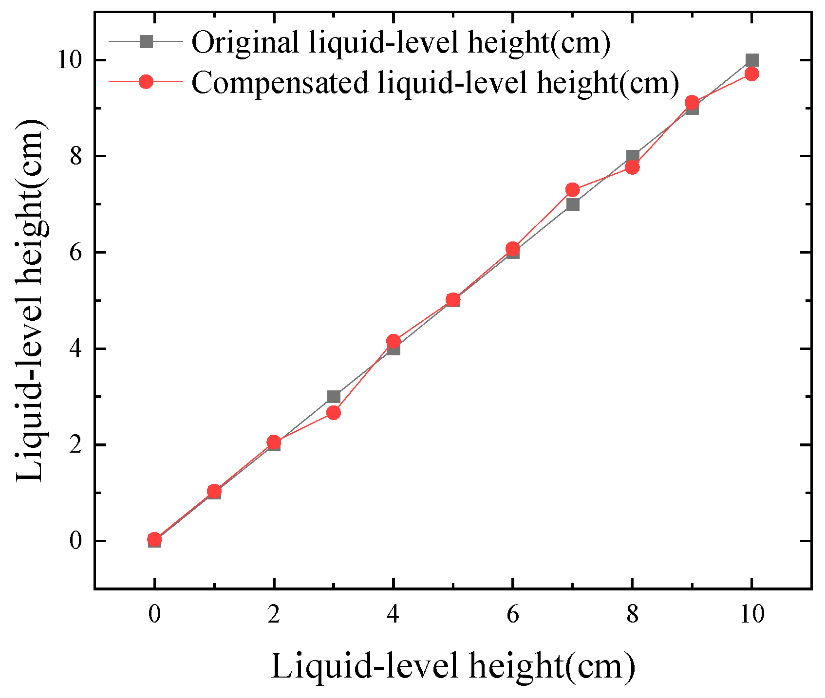 Micromachines 16 00024 g006 Micromachines 16 00024 g006