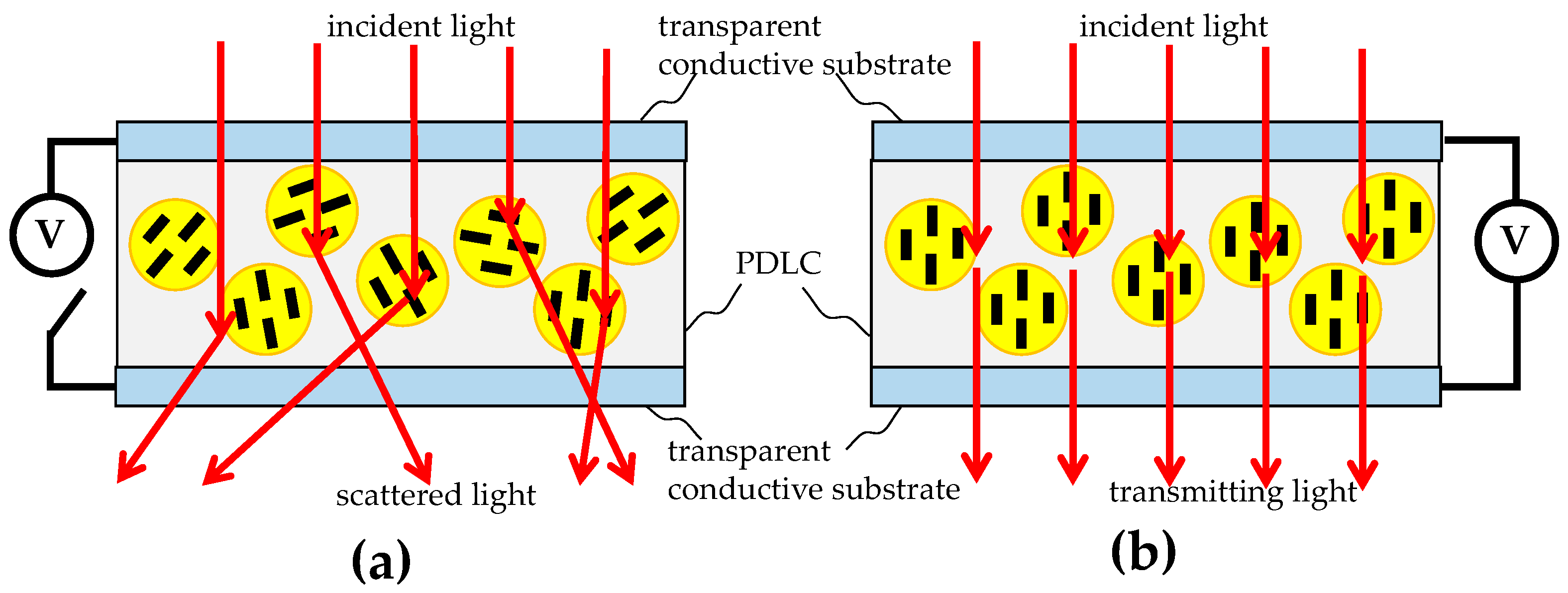 Micromachines 16 00026 g001