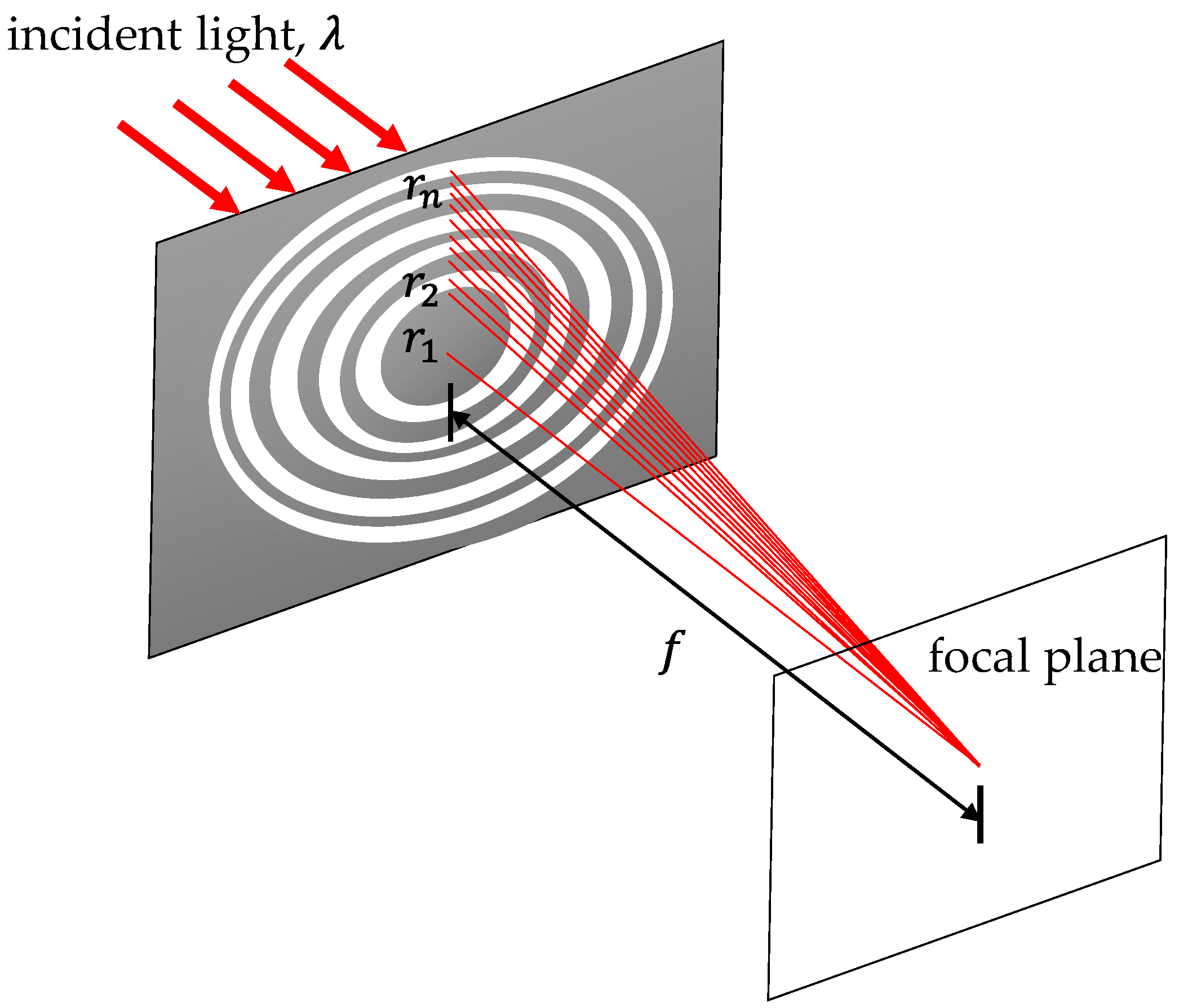 Micromachines 16 00026 g005