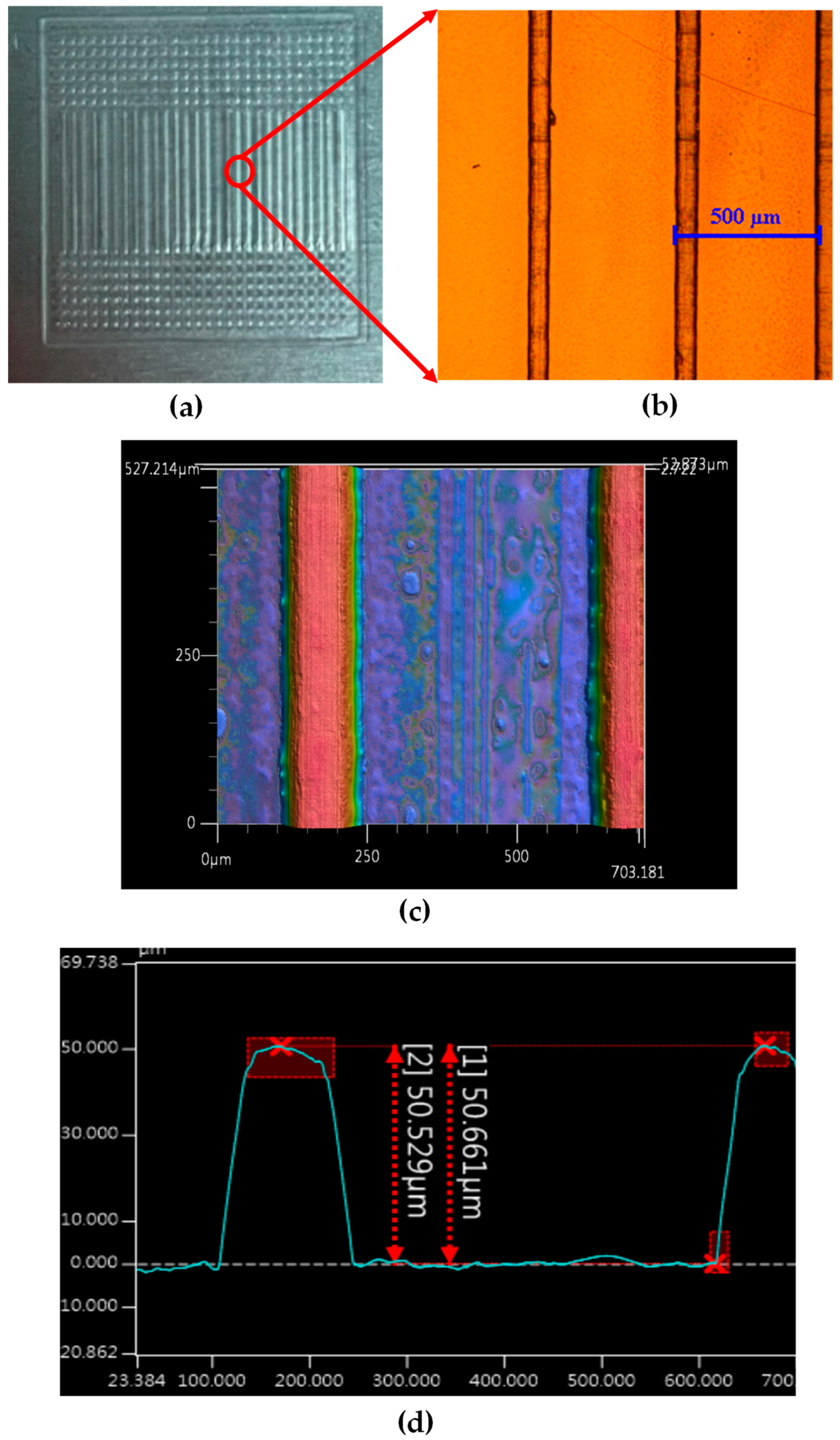 Micromachines 16 00026 g009