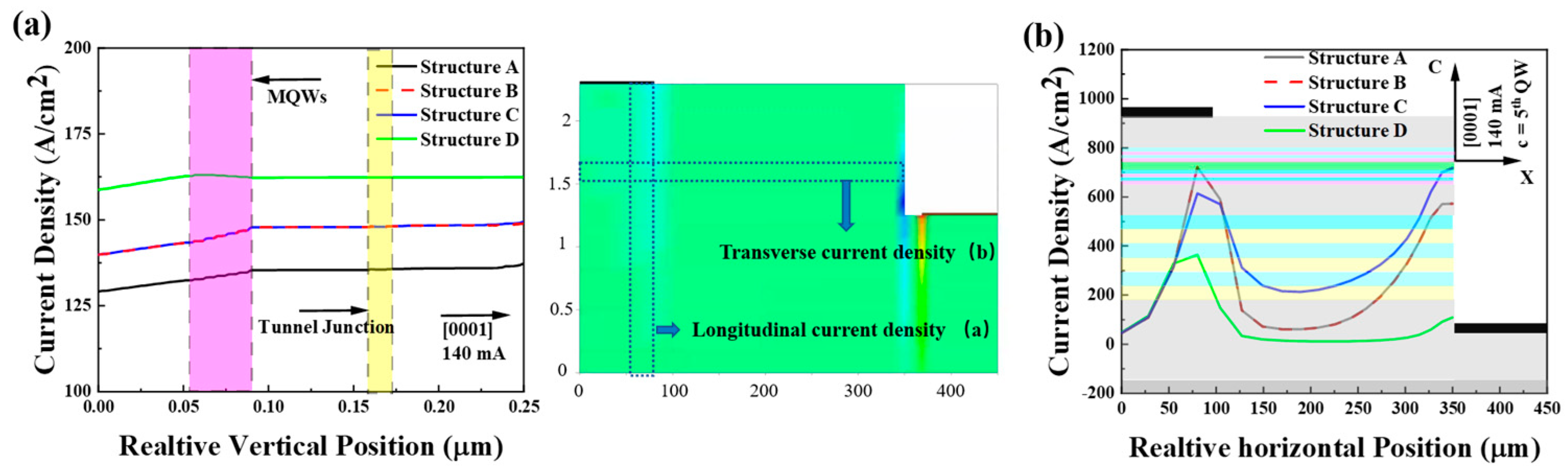 Micromachines 16 00028 g008