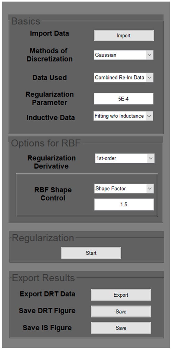 Micromachines 16 00035 g0a1