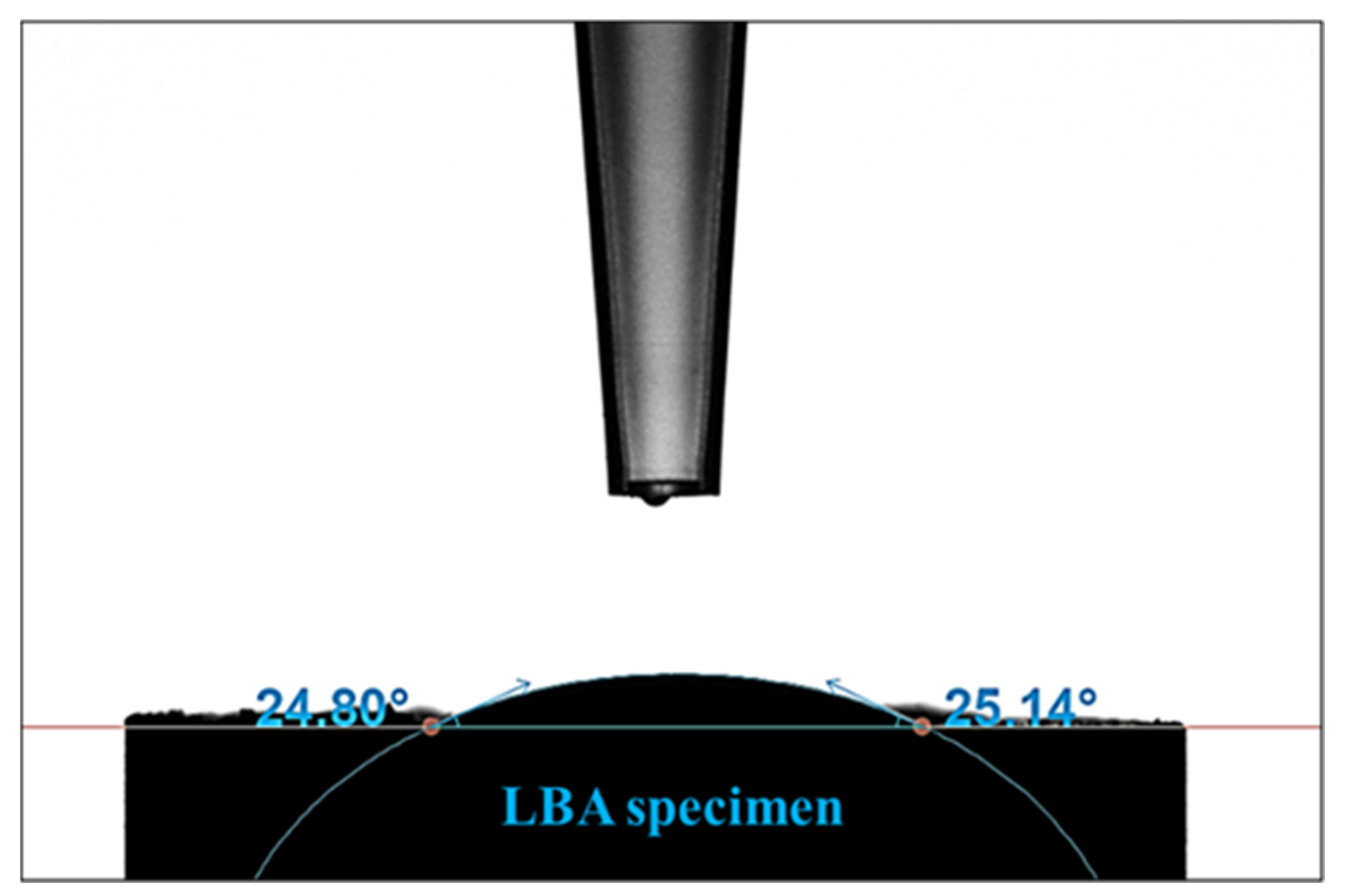 Micromachines 16 00039 g004