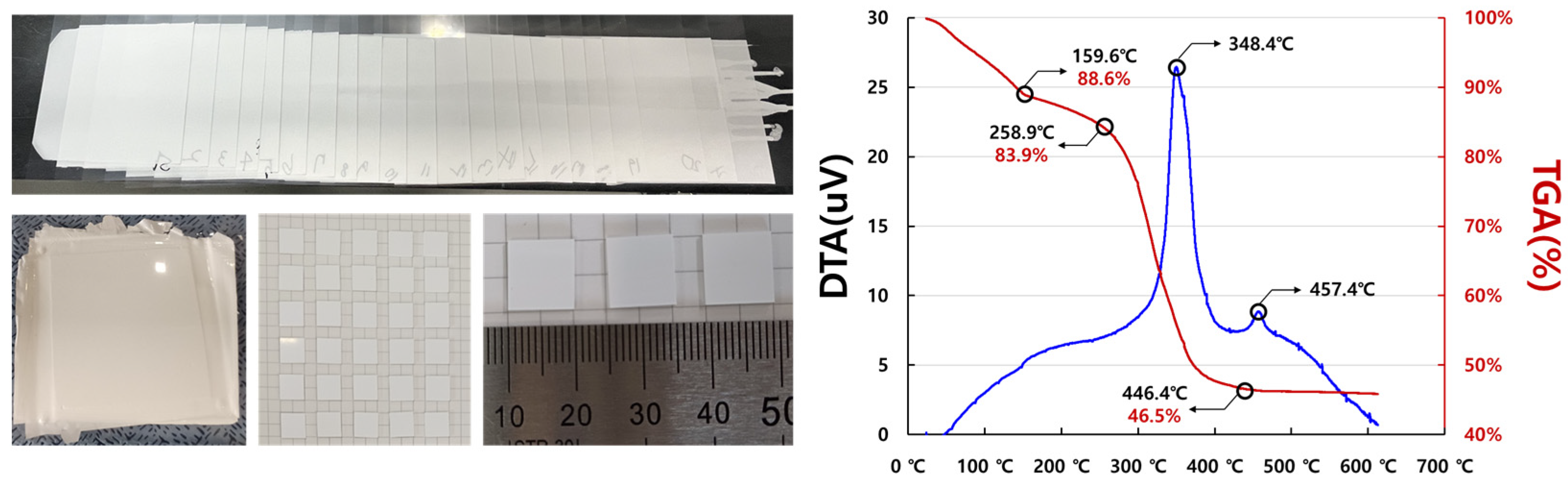 Micromachines 16 00039 g006