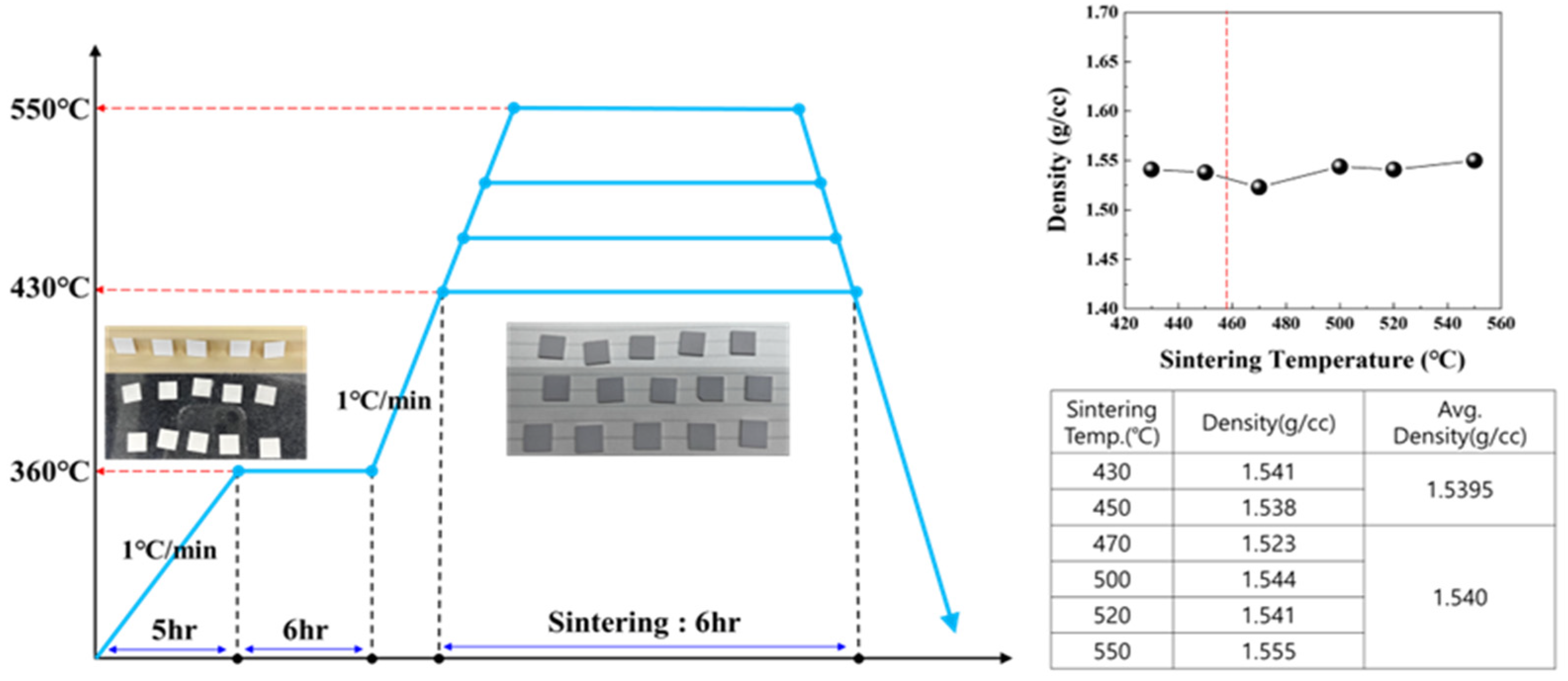 Micromachines 16 00039 g007