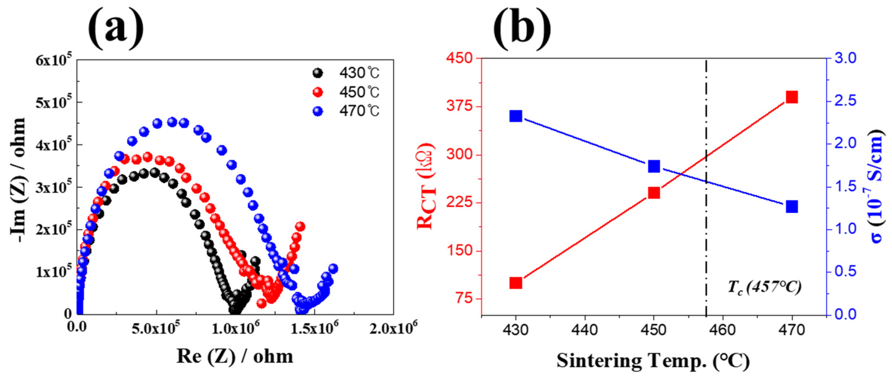 Micromachines 16 00039 g009