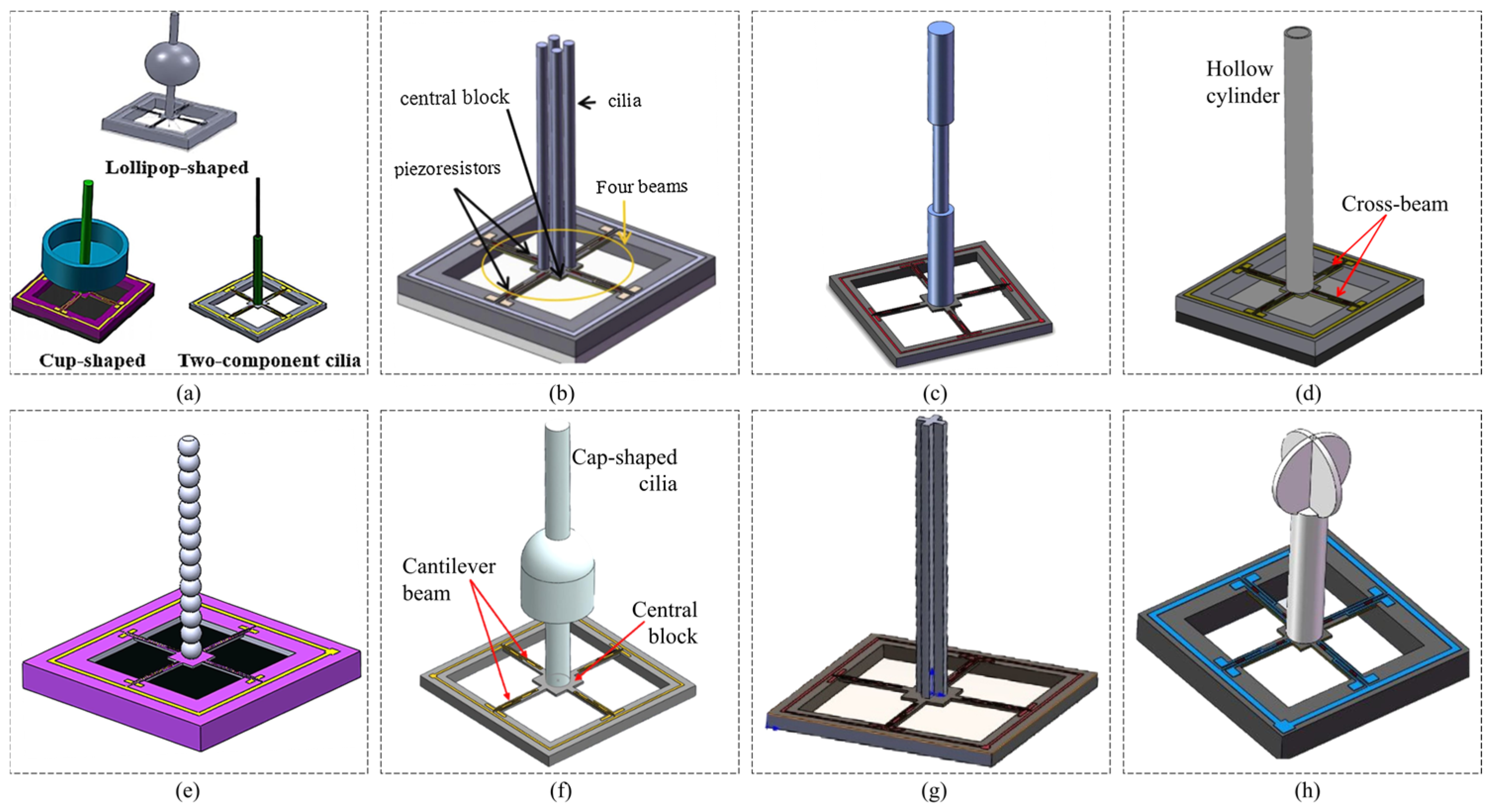 Micromachines 16 00043 g009 Micromachines 16 00043 g009