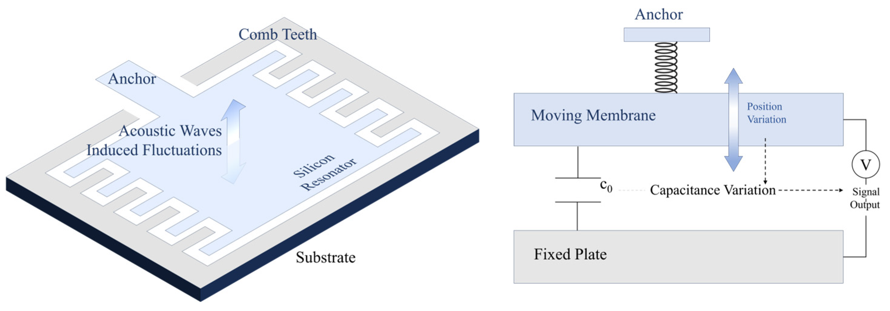 Micromachines 16 00043 g011 Micromachines 16 00043 g011
