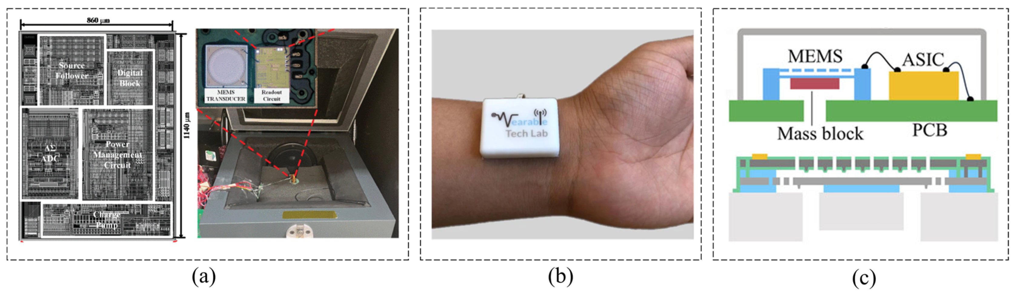 Micromachines 16 00043 g012 Micromachines 16 00043 g012