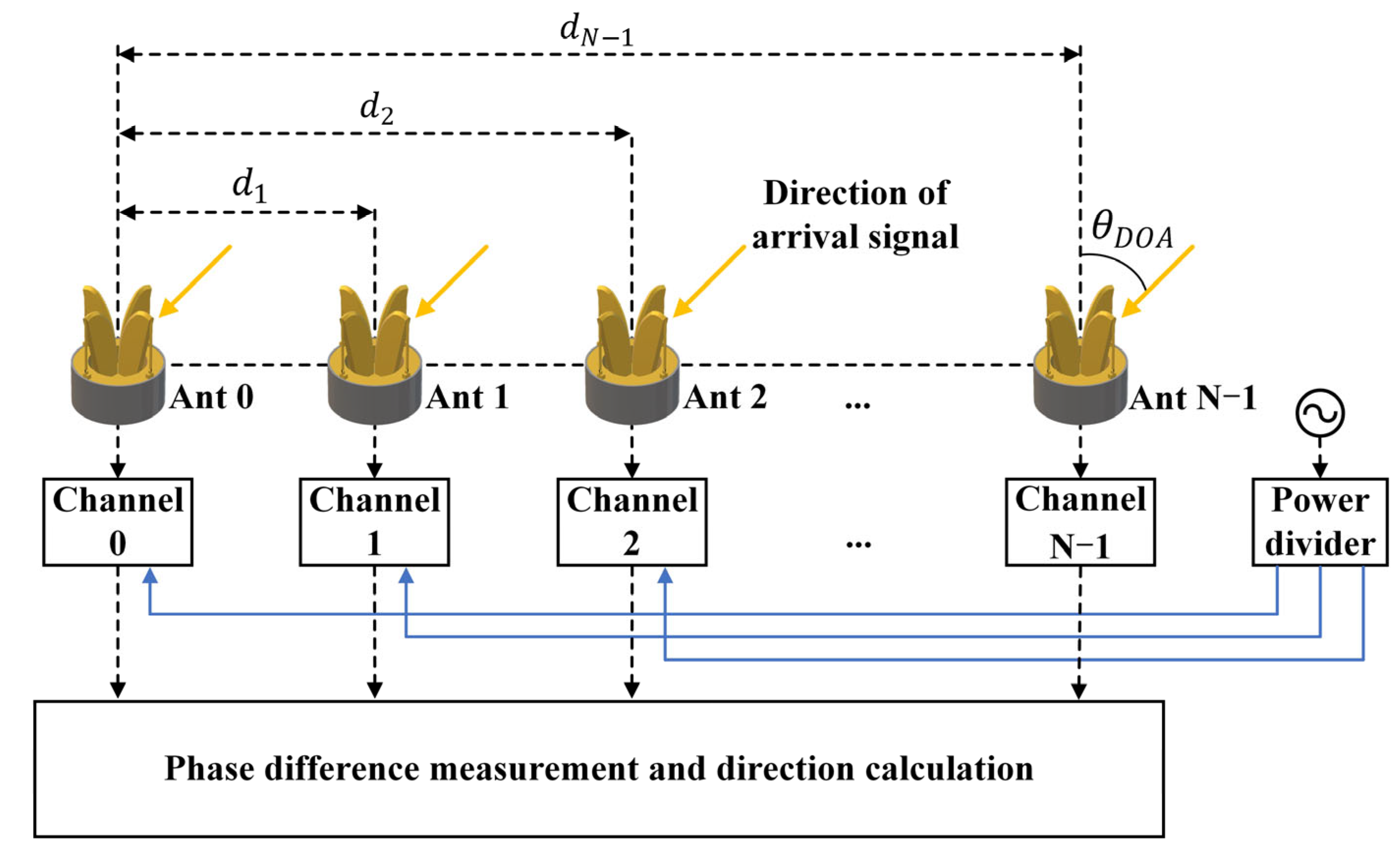 Micromachines 16 00044 g001