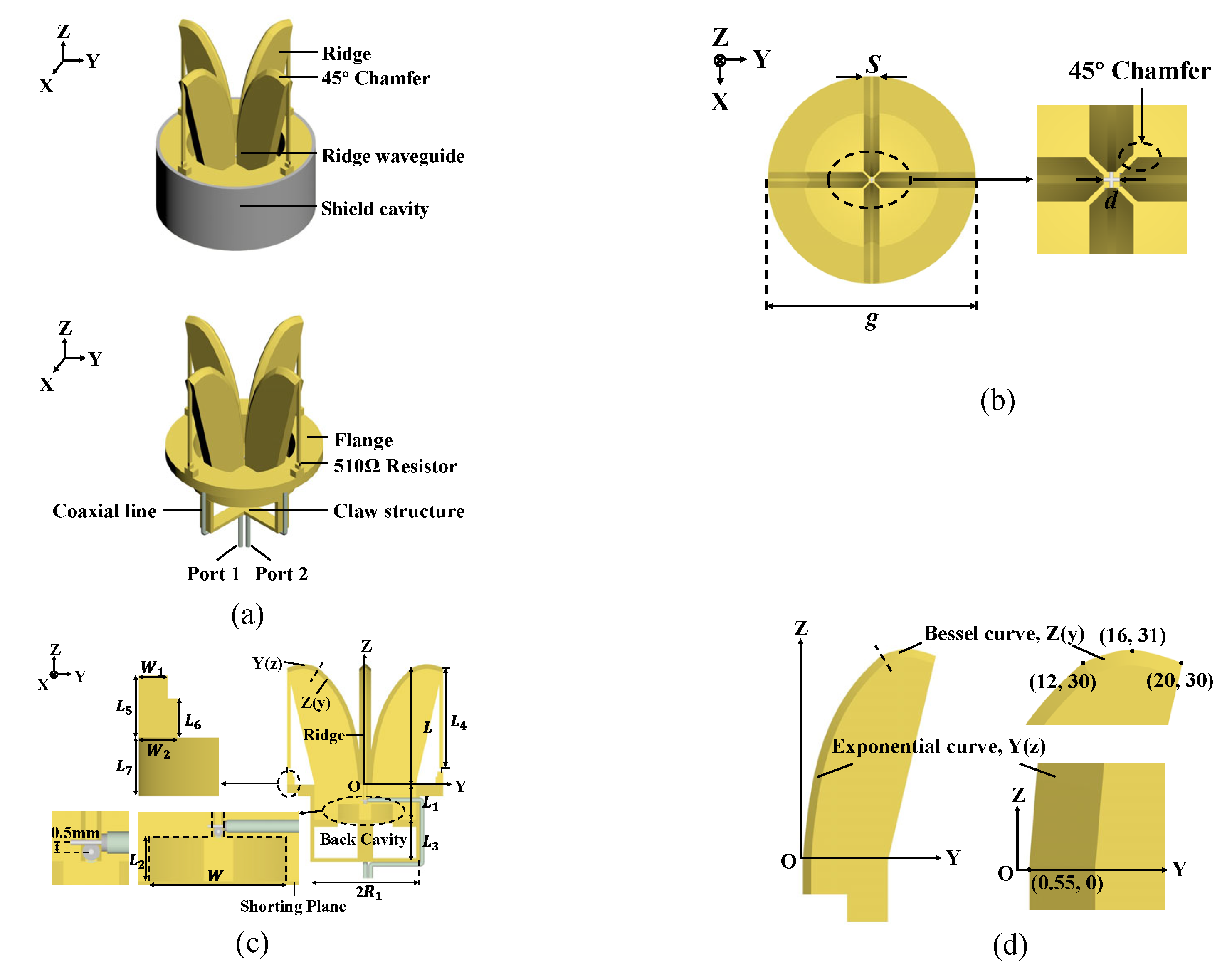 Micromachines 16 00044 g002
