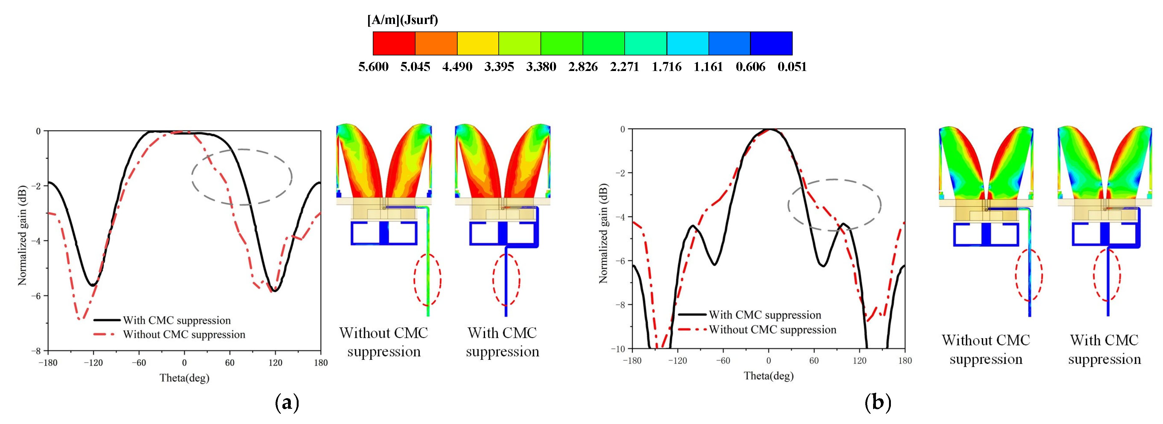 Micromachines 16 00044 g005
