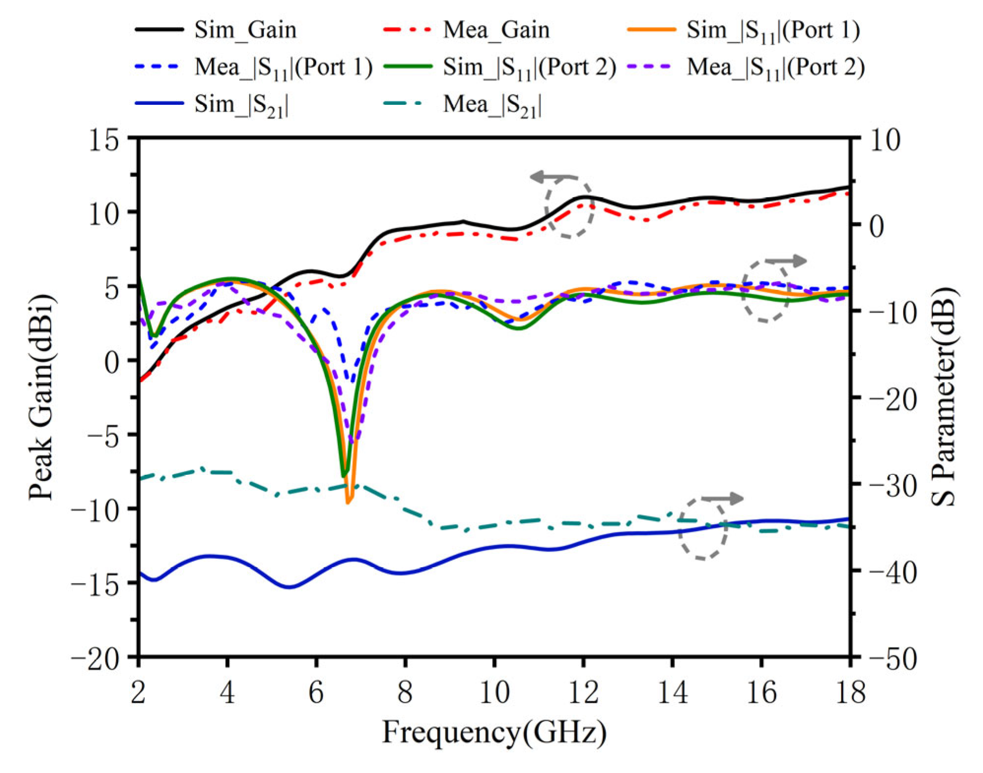Micromachines 16 00044 g008