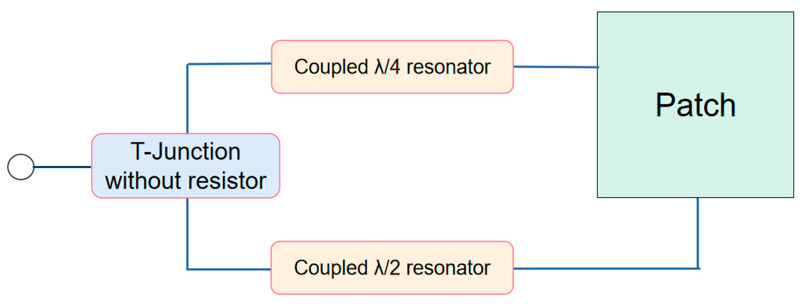 Micromachines 16 00048 g002