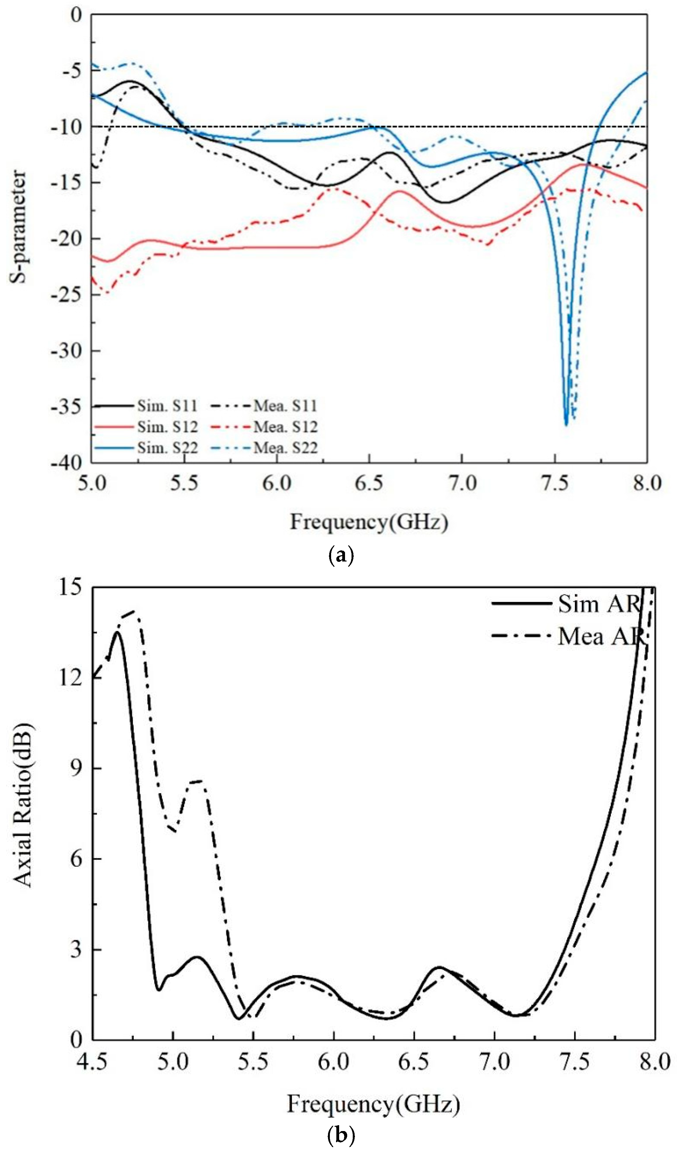 Micromachines 16 00048 g007