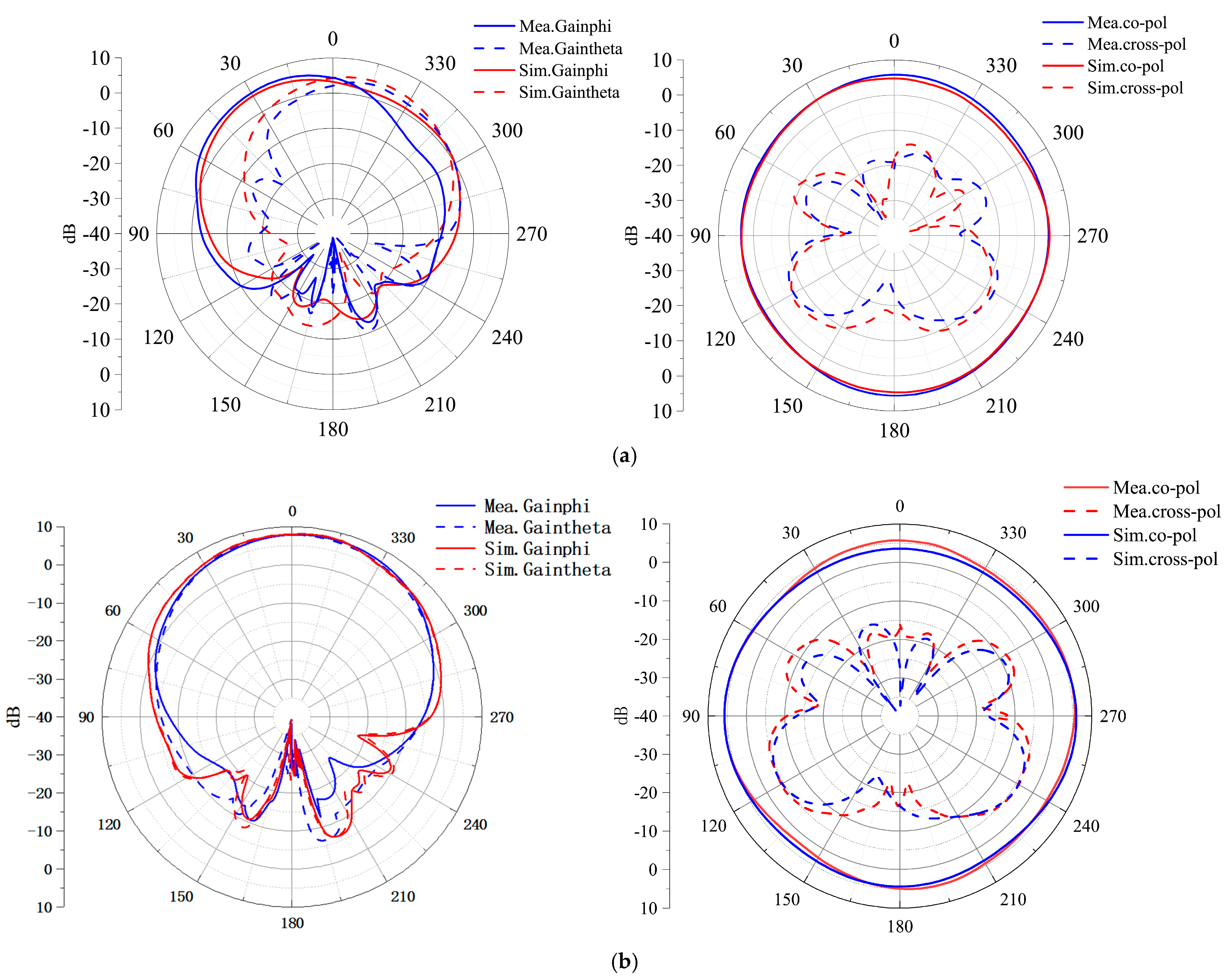 Micromachines 16 00048 g008