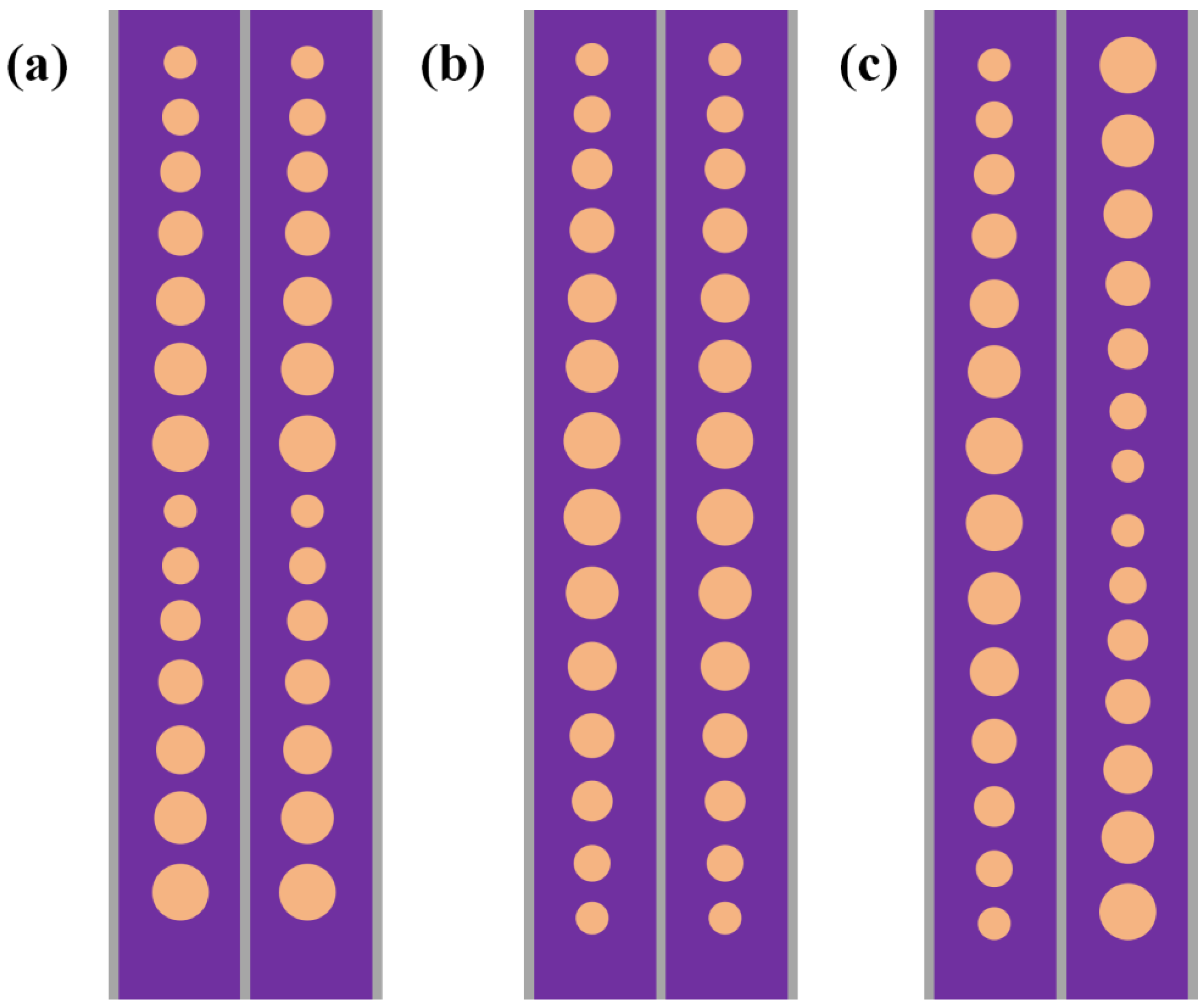 Micromachines 16 00049 g002