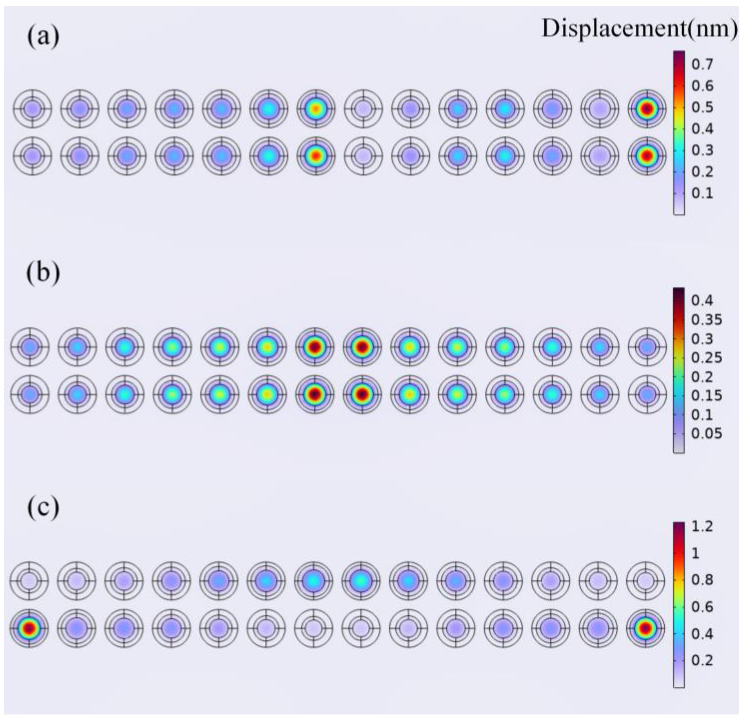 Micromachines 16 00049 g004