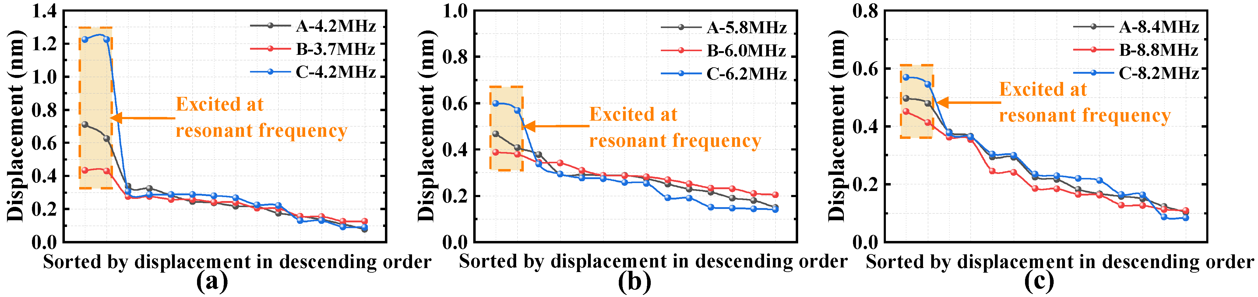 Micromachines 16 00049 g006