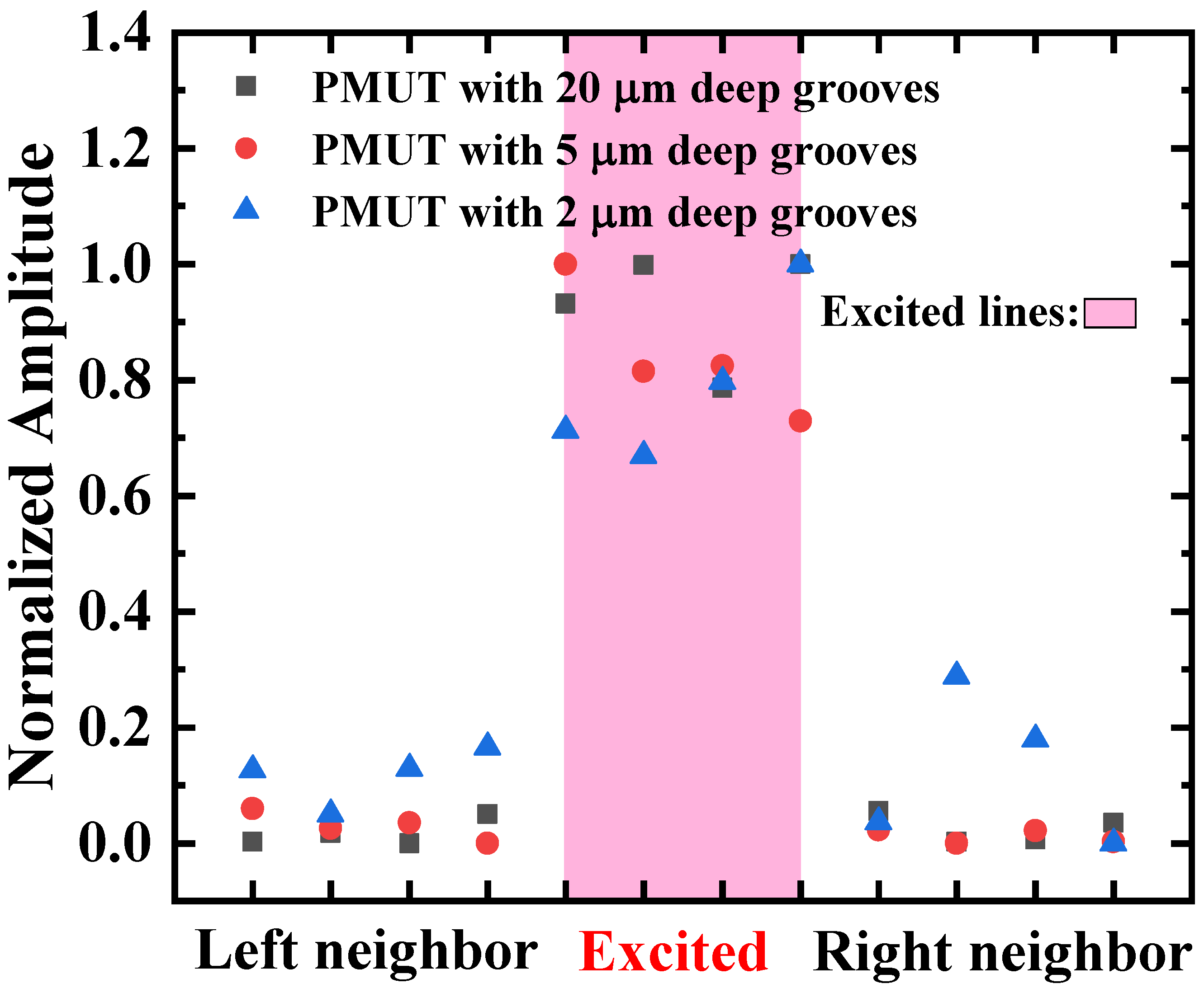 Micromachines 16 00049 g014
