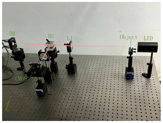 Micromachines 16 00050 g009