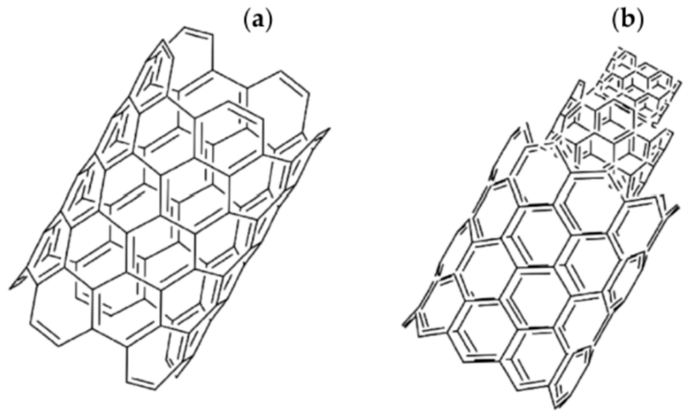 Micromachines 16 00053 g002