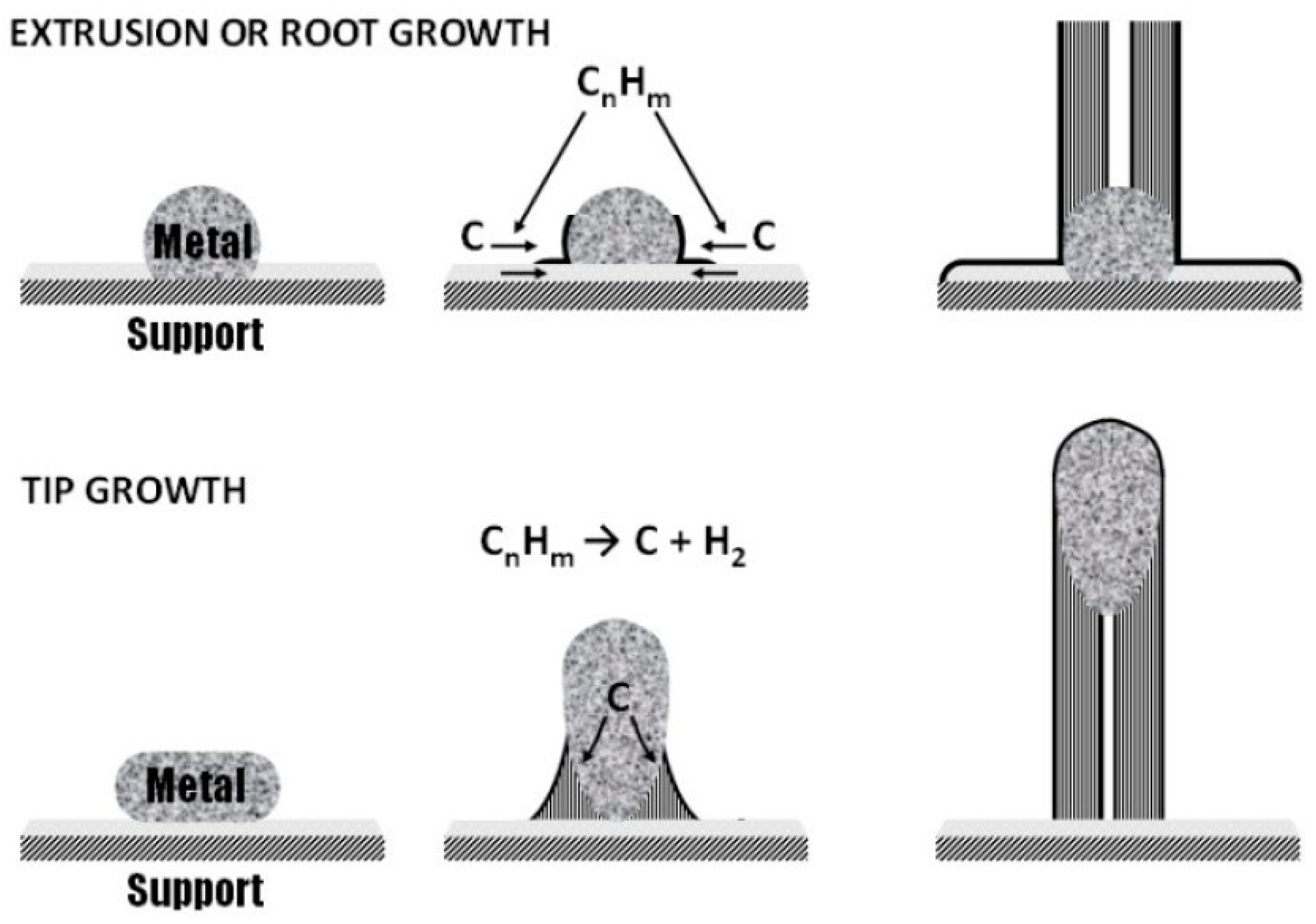 Micromachines 16 00053 g003