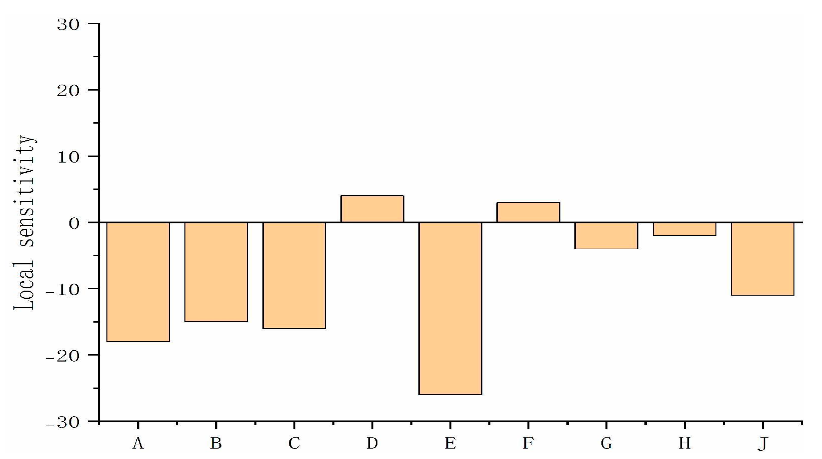 Micromachines 16 00054 g003