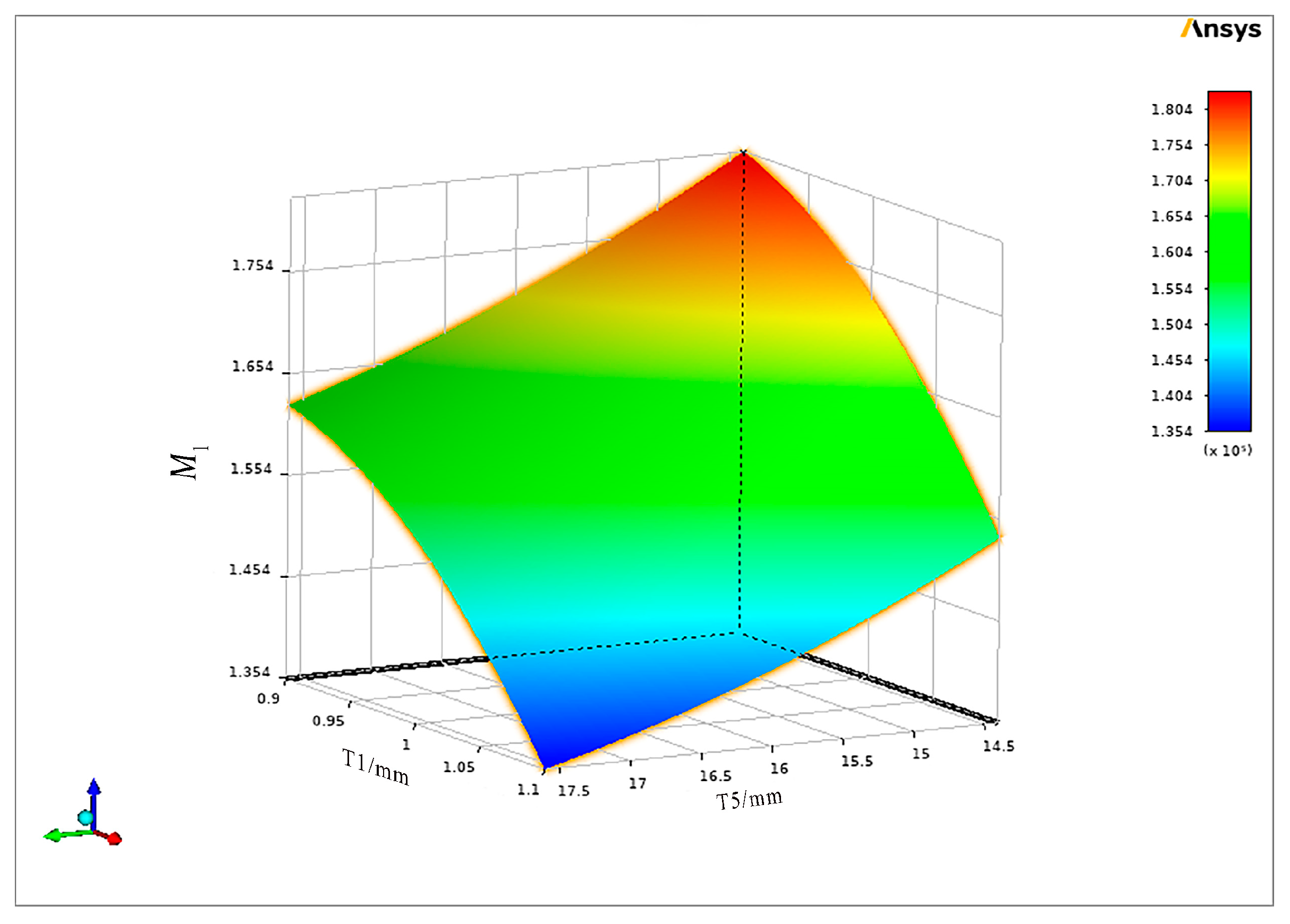 Micromachines 16 00054 g004