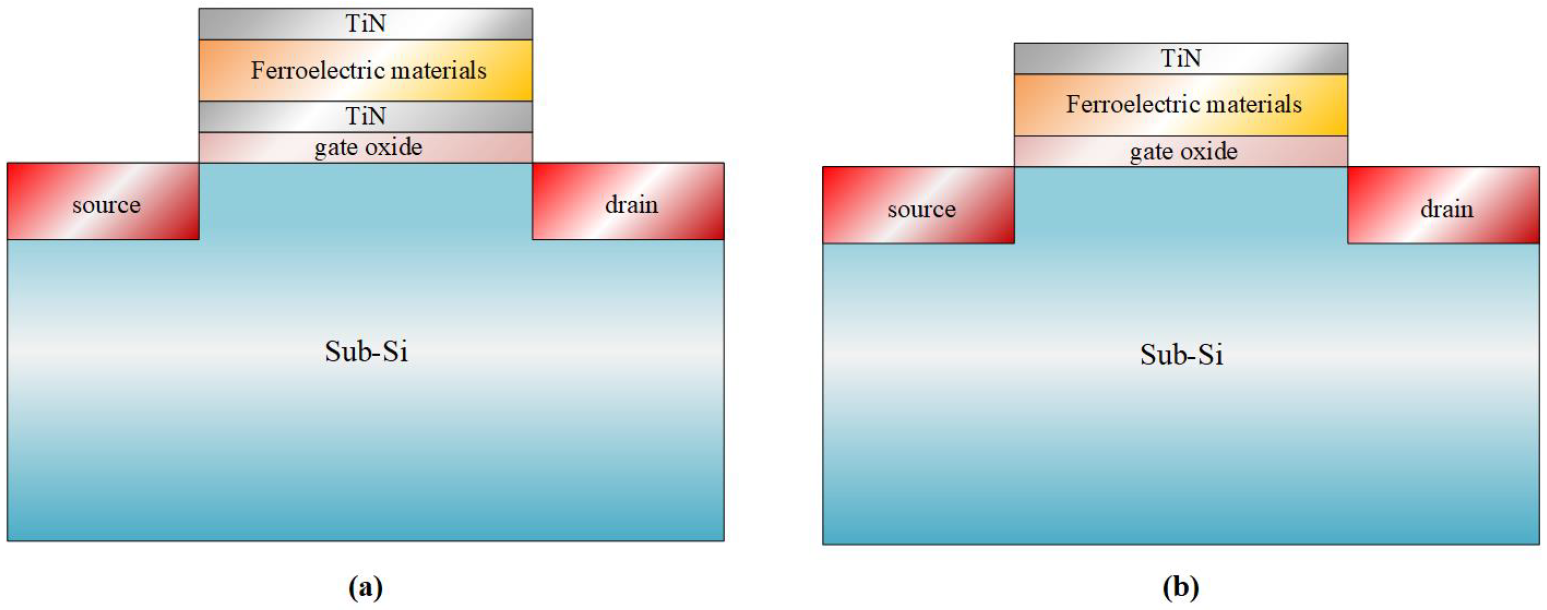 Micromachines 16 00058 g001