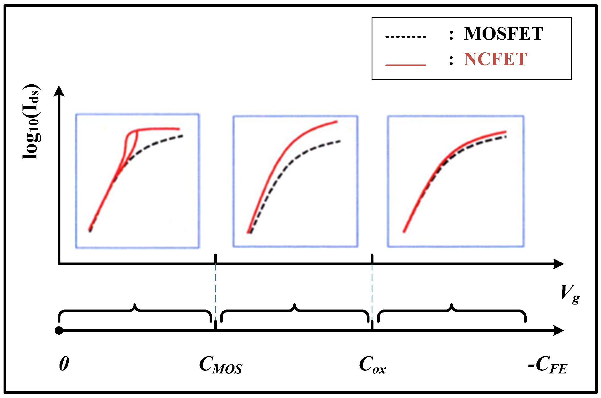 Micromachines 16 00058 g003